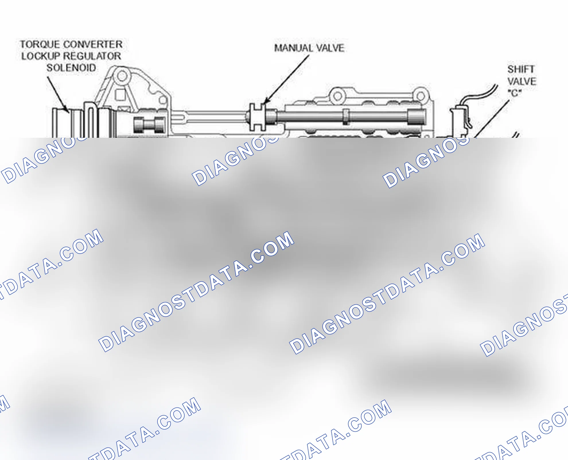 Scheme 125: Hydramatic Pressure Regulator