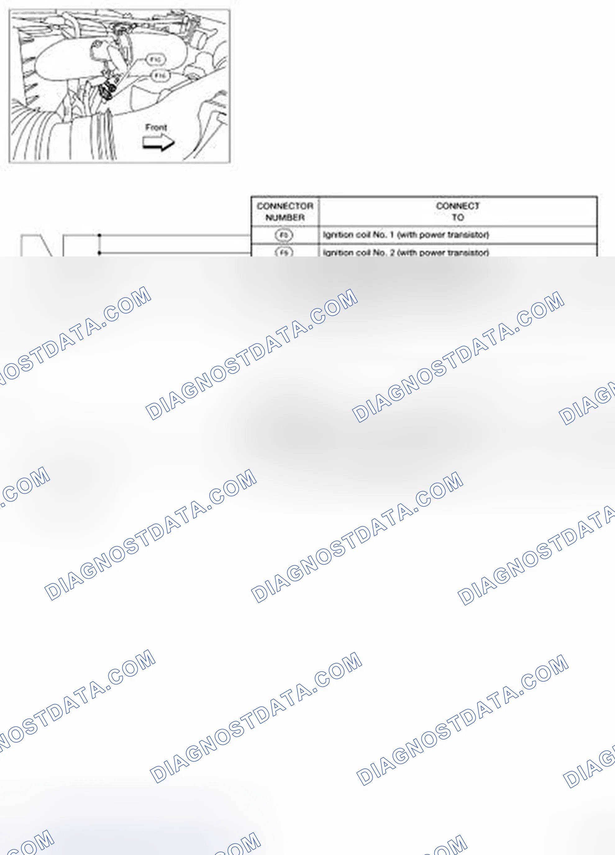 Scheme 15: Identifying Ground Distribution Of Engine Control Harness (QR25DE Models)