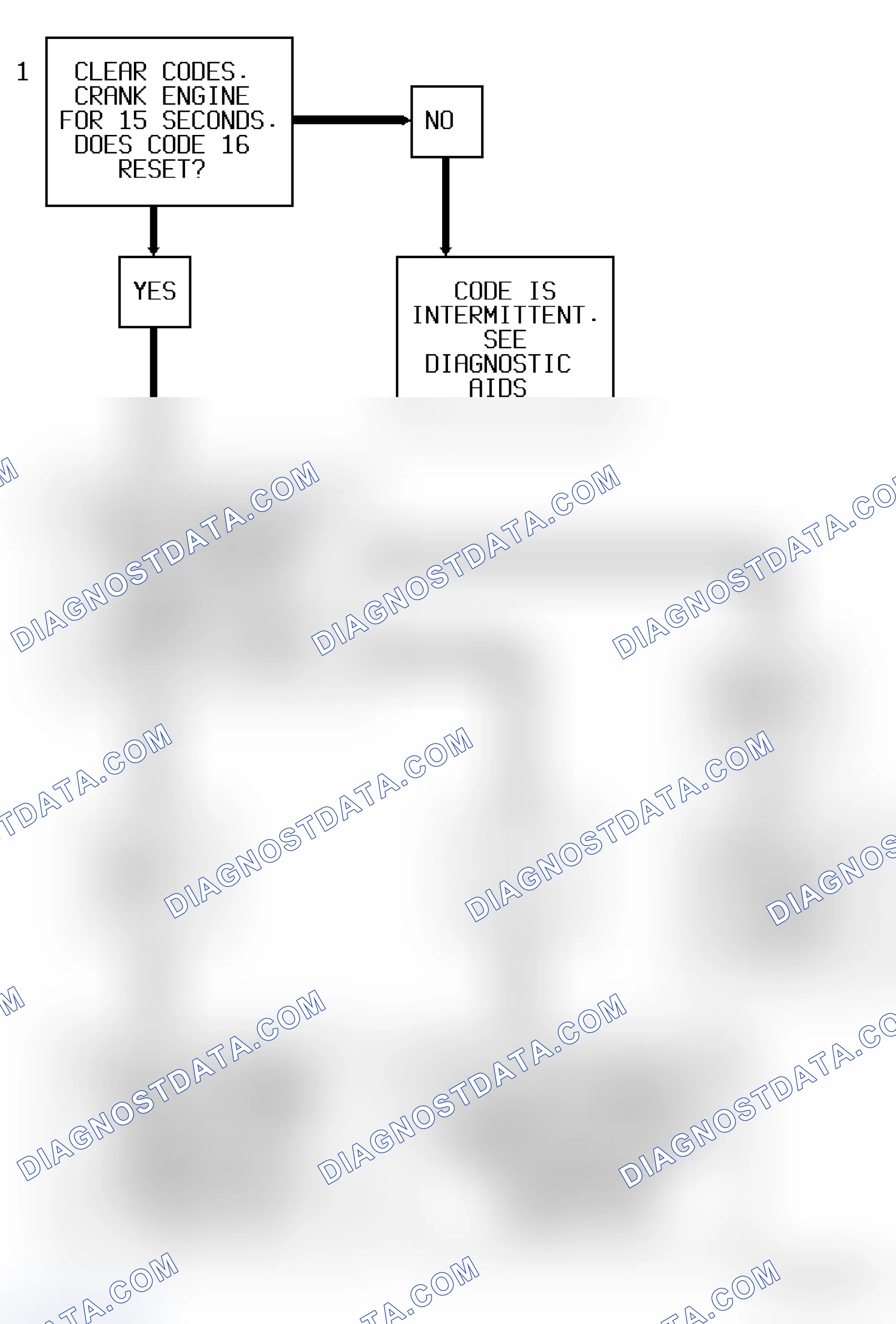 Scheme 12: Code 16 Diagnostic Flow Chart (Caprice) Opti-spark Ignition System Low Resolution Pulse