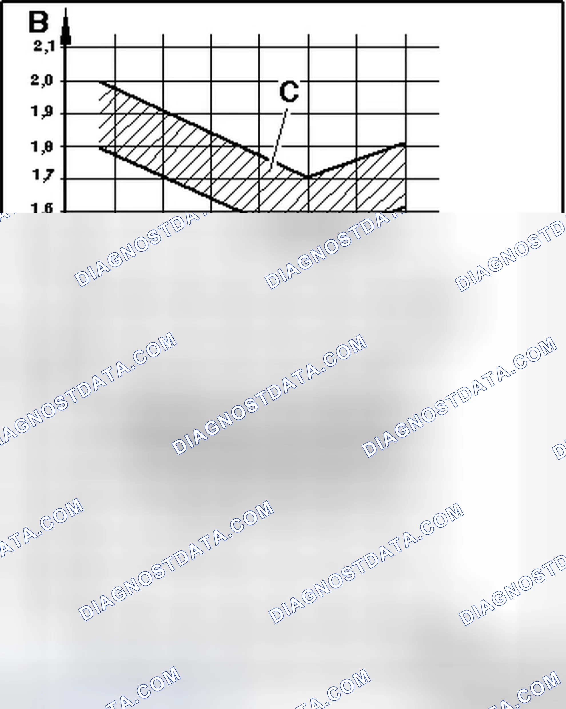 Scheme 50: CHECKING WITH RESTRICTOR AND RESERVOIR WITH INTERNALLY REGULATED A/C COMPRESSOR
