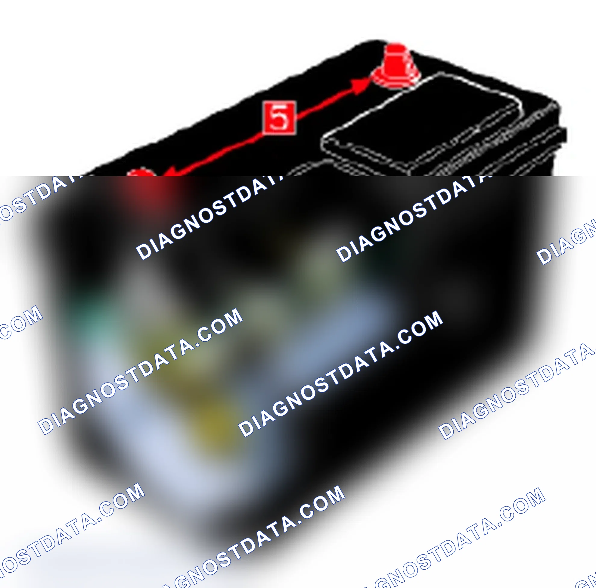 Scheme 24: Typical Battery Components