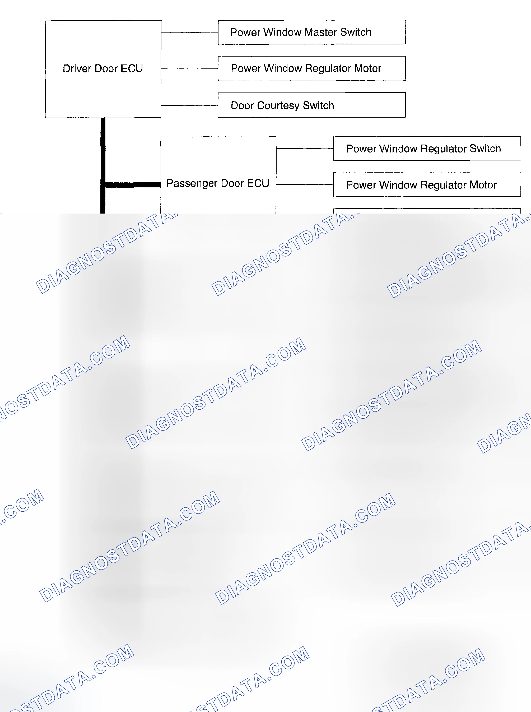 Scheme 178: SYSTEM DIAGRAM