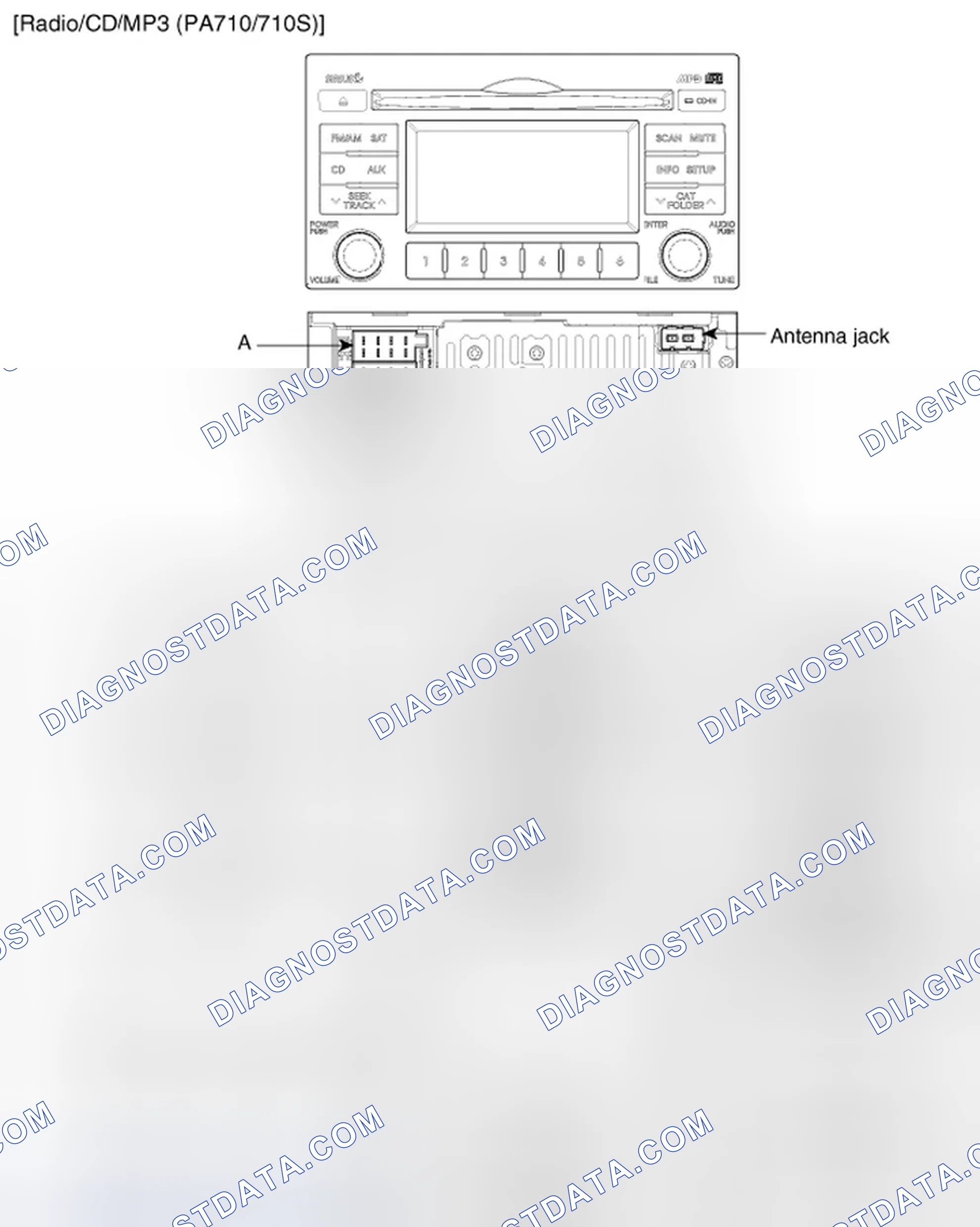 Scheme 13: Components