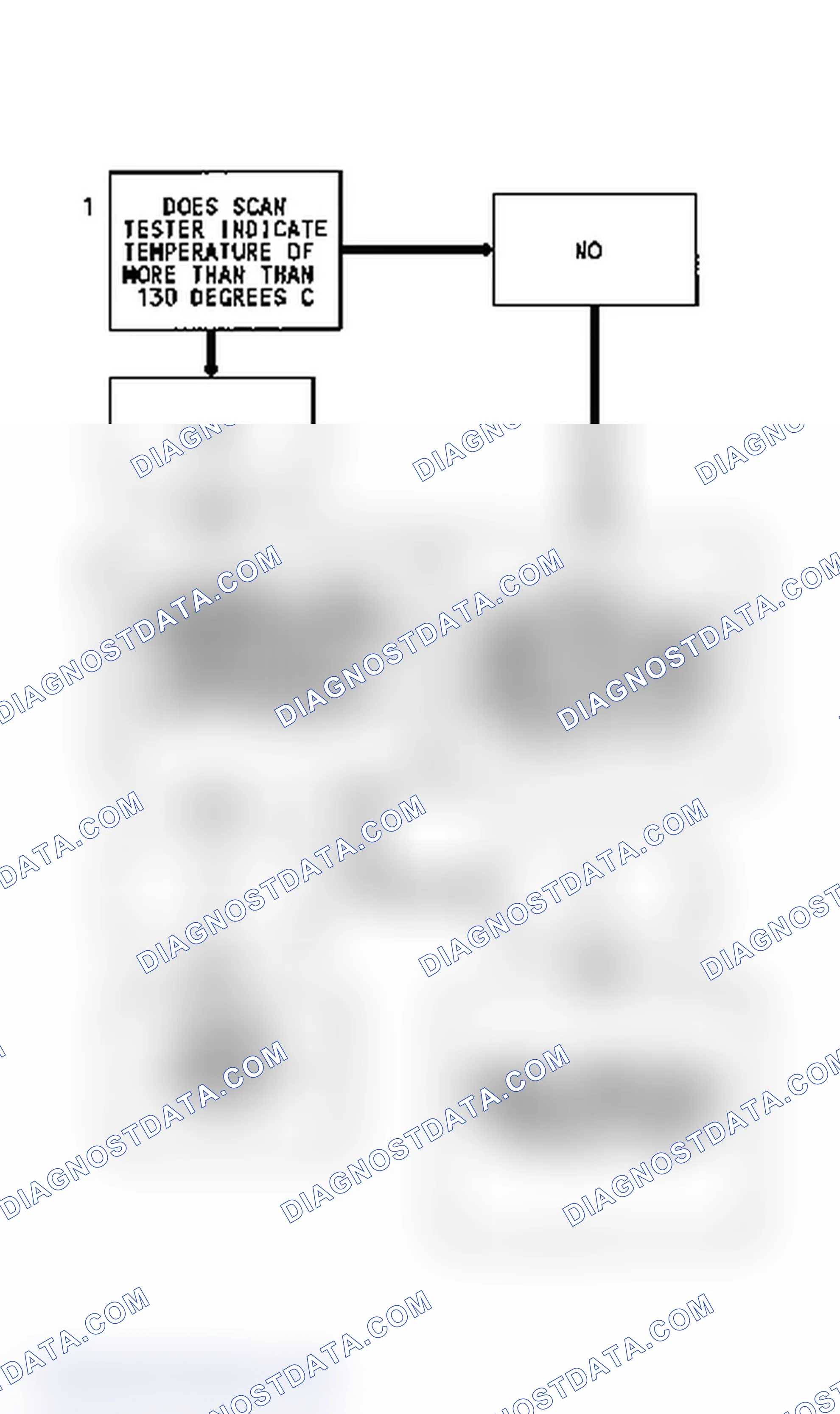 Scheme 22: Code 25 Flow Chart (Fleetwood) MAT Sensor Signal Voltage Low
