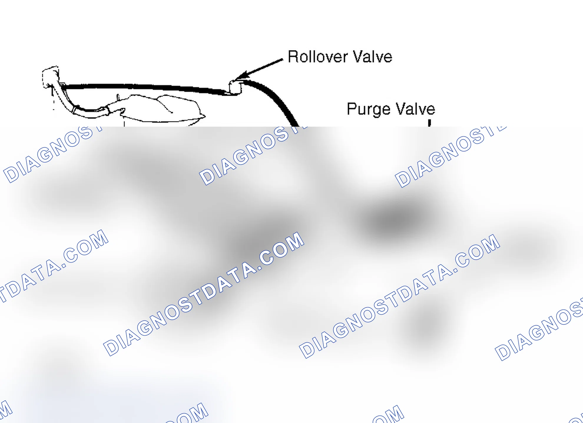 Fig. 2: Fuel Evaporation System (760 GLE)