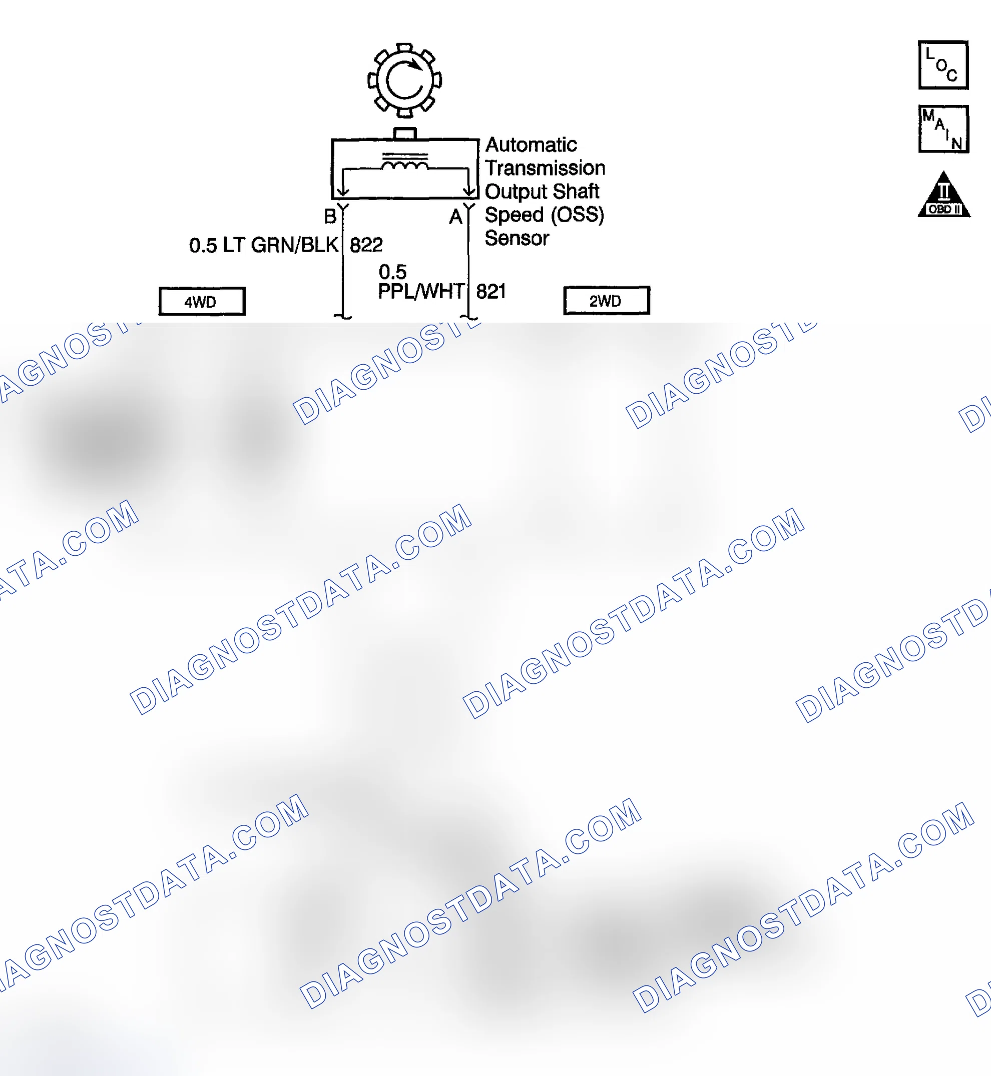 Scheme 785: DTC P0502: Low Vehicle Speed With High Engine Speed In Drive Gear Range