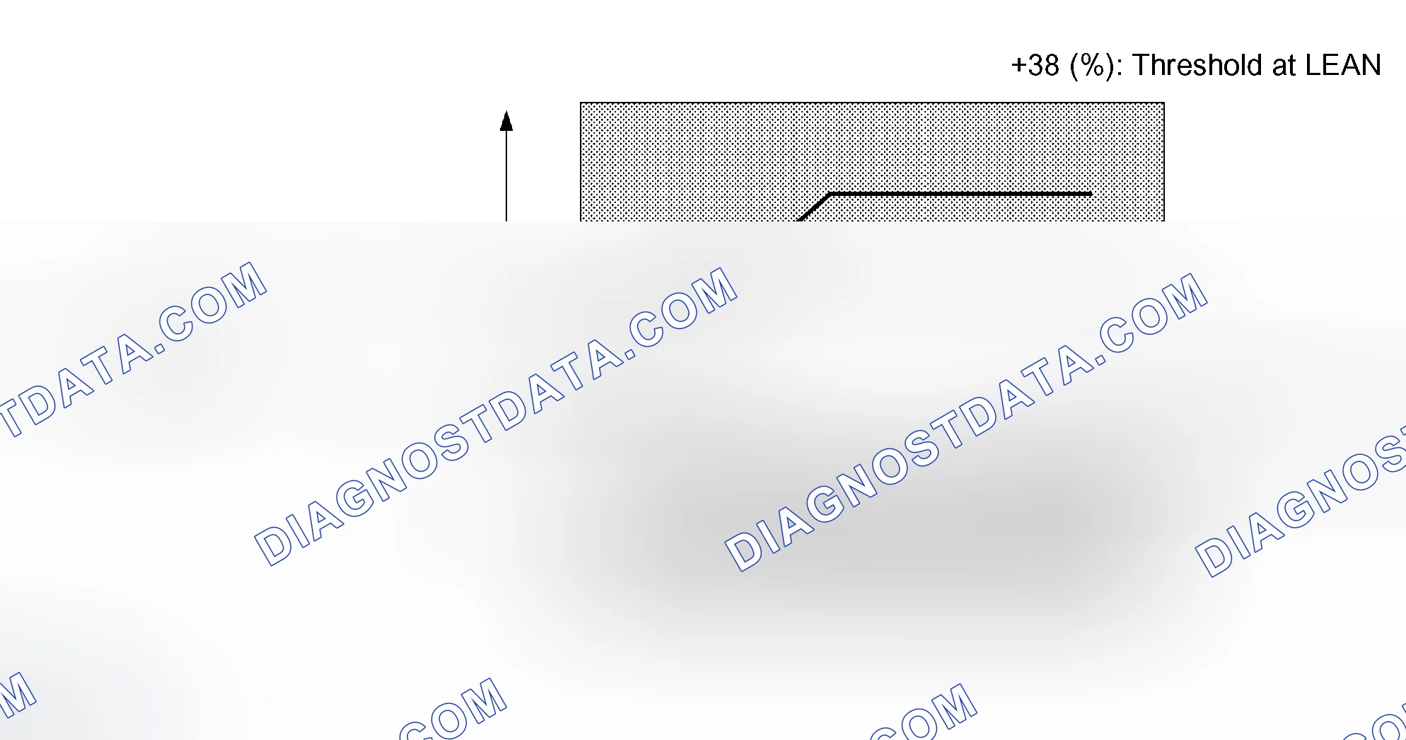 Scheme 102: MONITOR DESCRIPTION