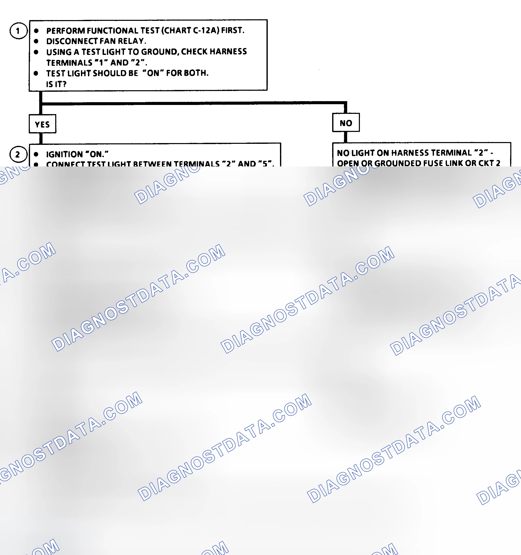 Scheme 58
