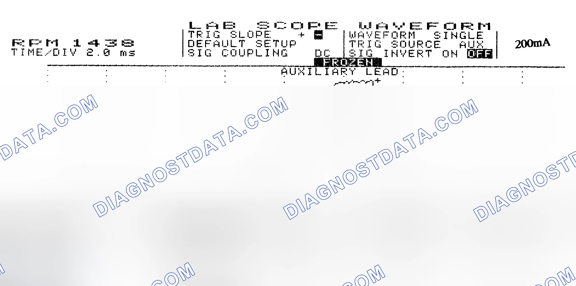 Scheme 15: Single Injector w/Normal Current Flow - Current Pattern