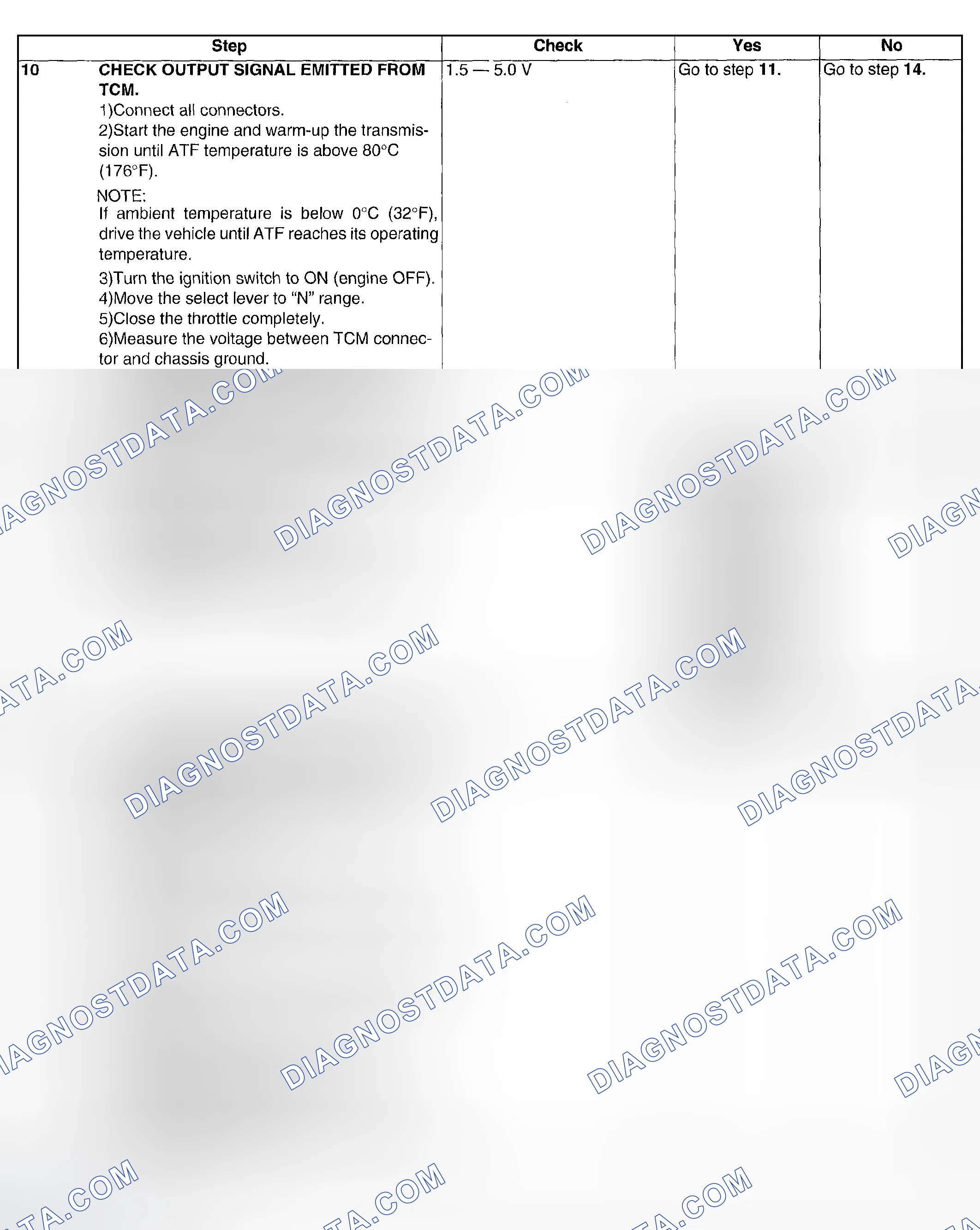 Scheme 617