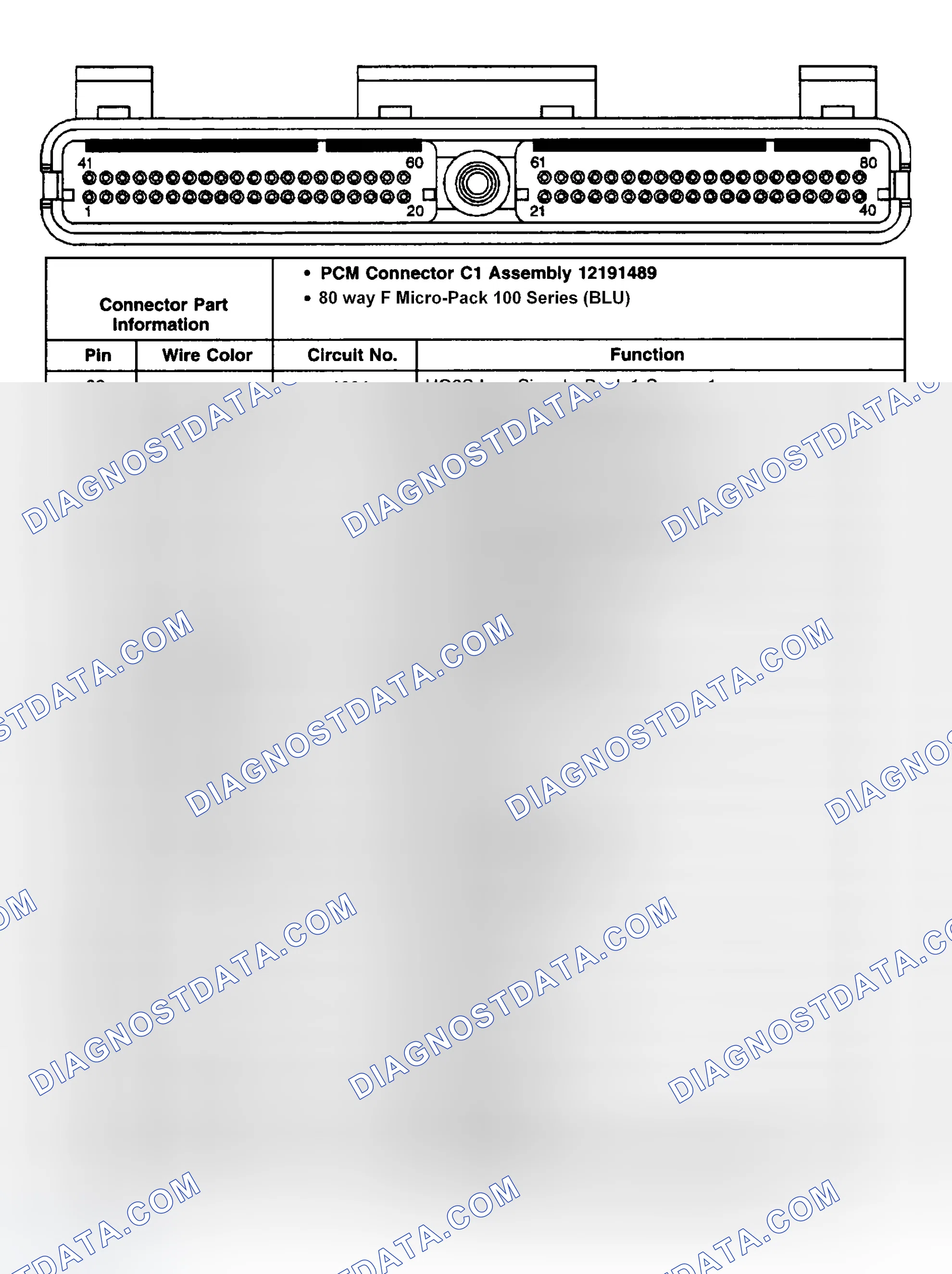 Scheme 81