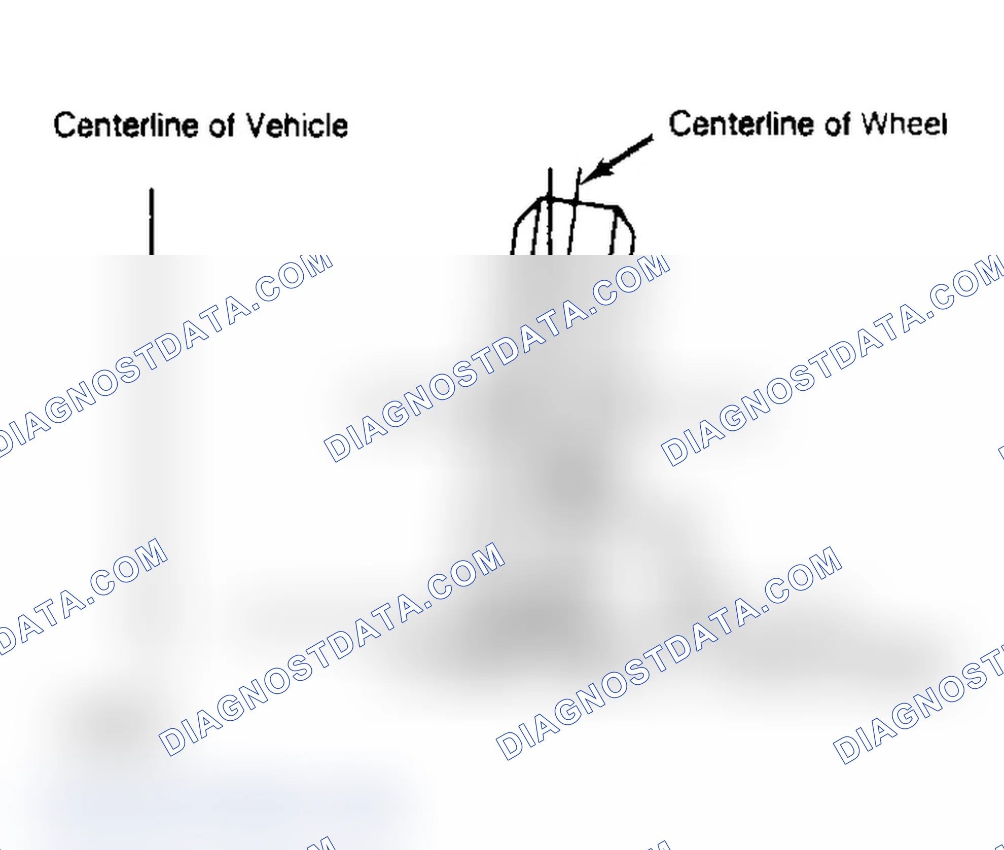 Scheme 3: Determining Camber Angle
