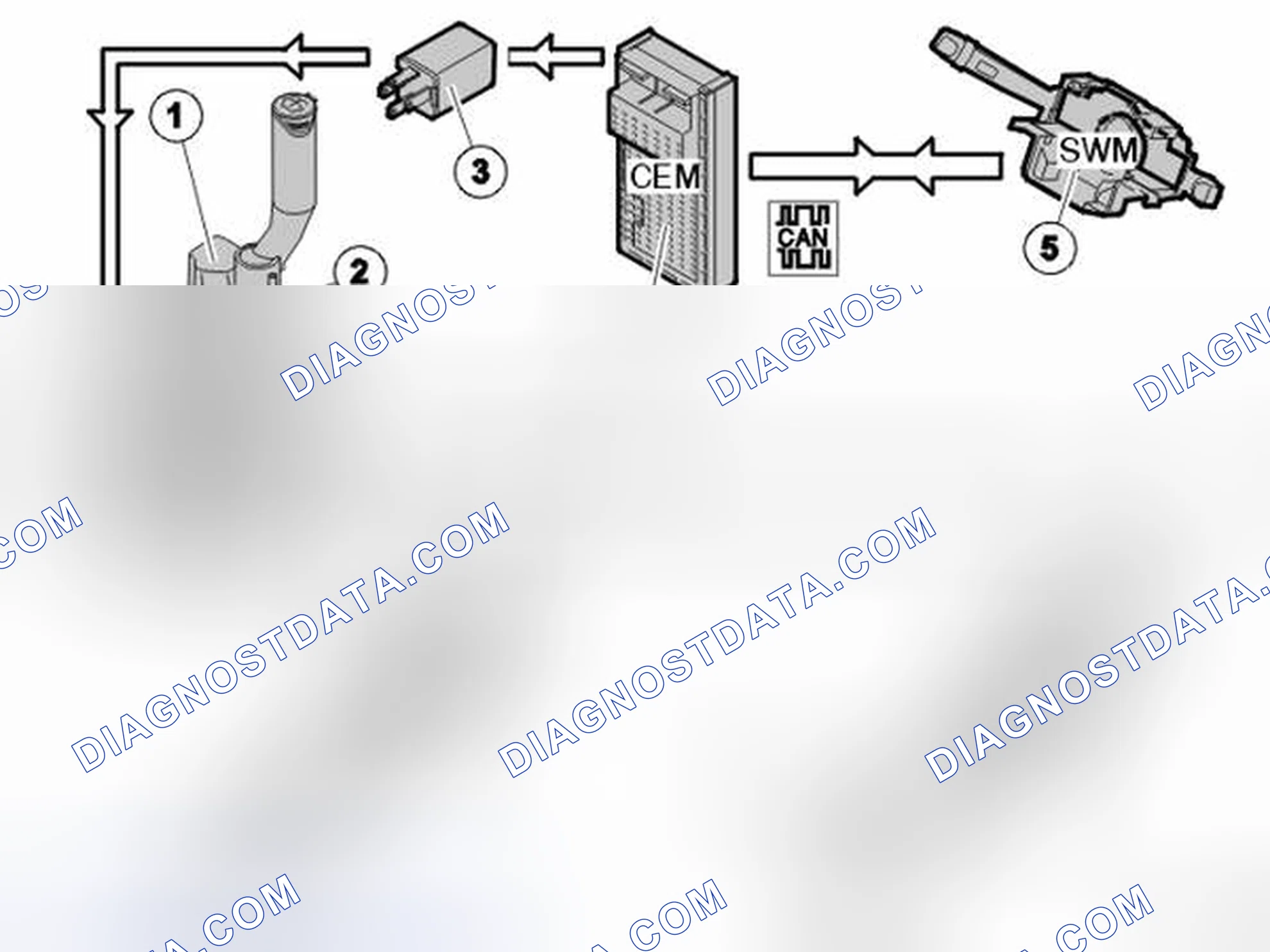 Scheme 108: SYSTEM OVERVIEW