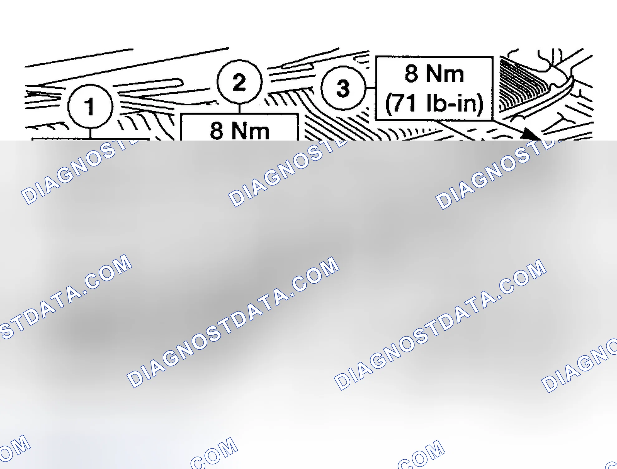 Scheme 92: Removal and Installation