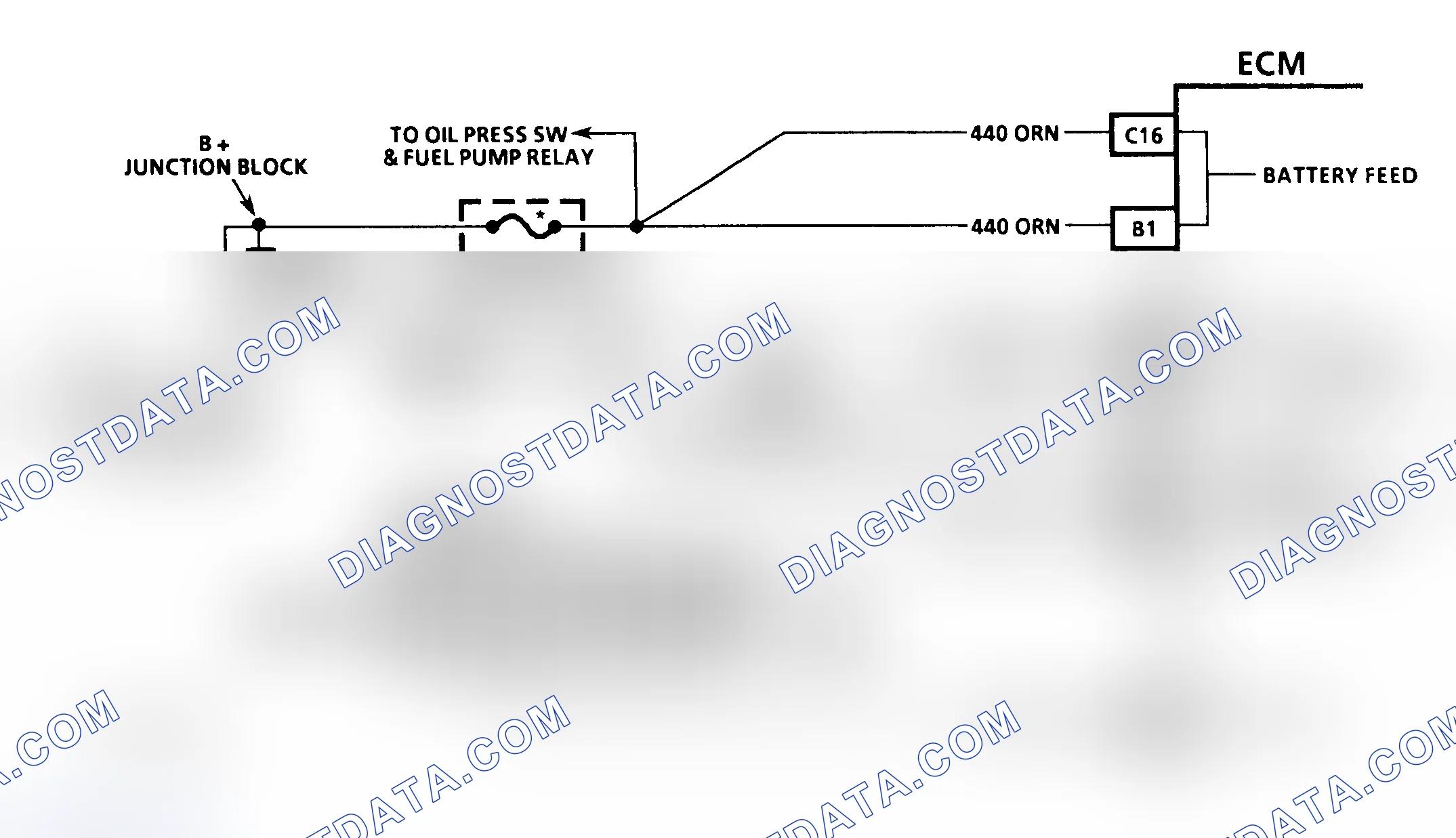 Scheme 149