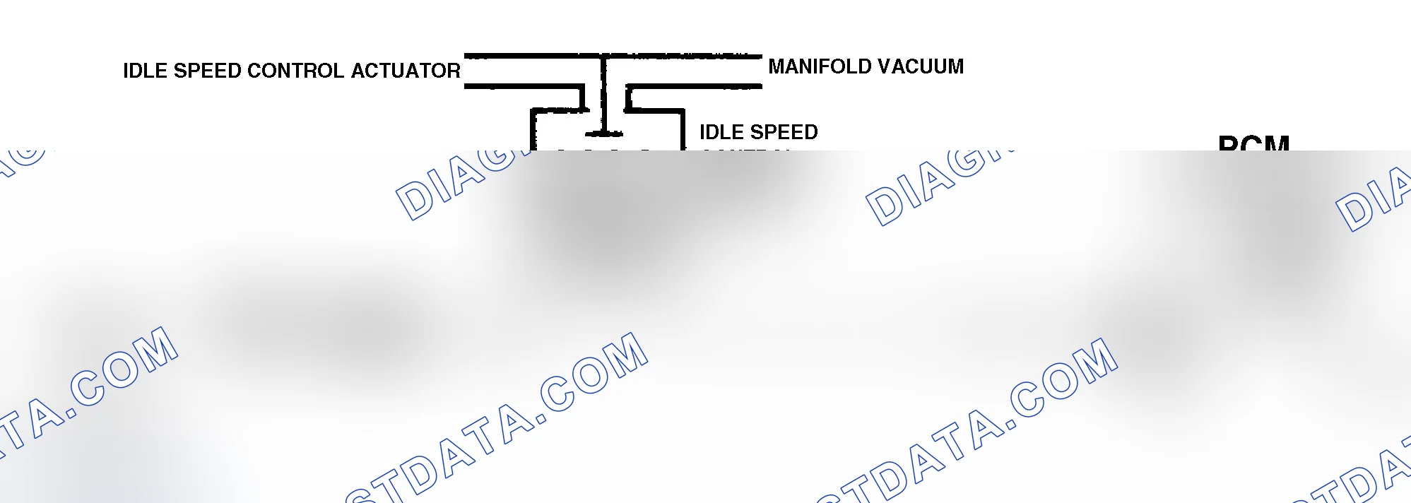 Scheme 268: Code 36 Schematic ("C" & "K" Series) Idle Speed Actuator Fault