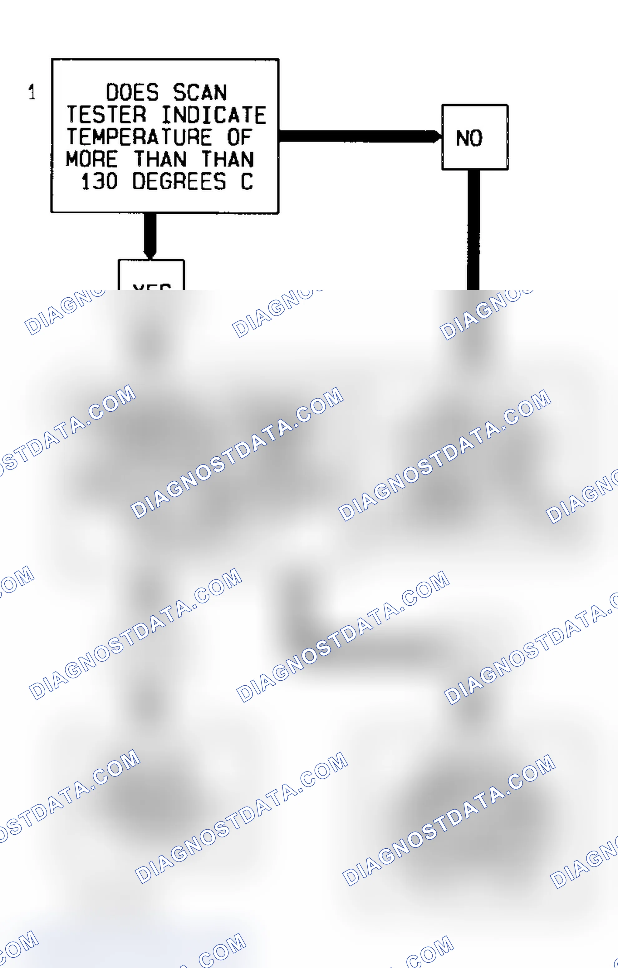 Scheme 165: Code 14, Flow Chart, Coolant Temp Sens Signal Voltage Low