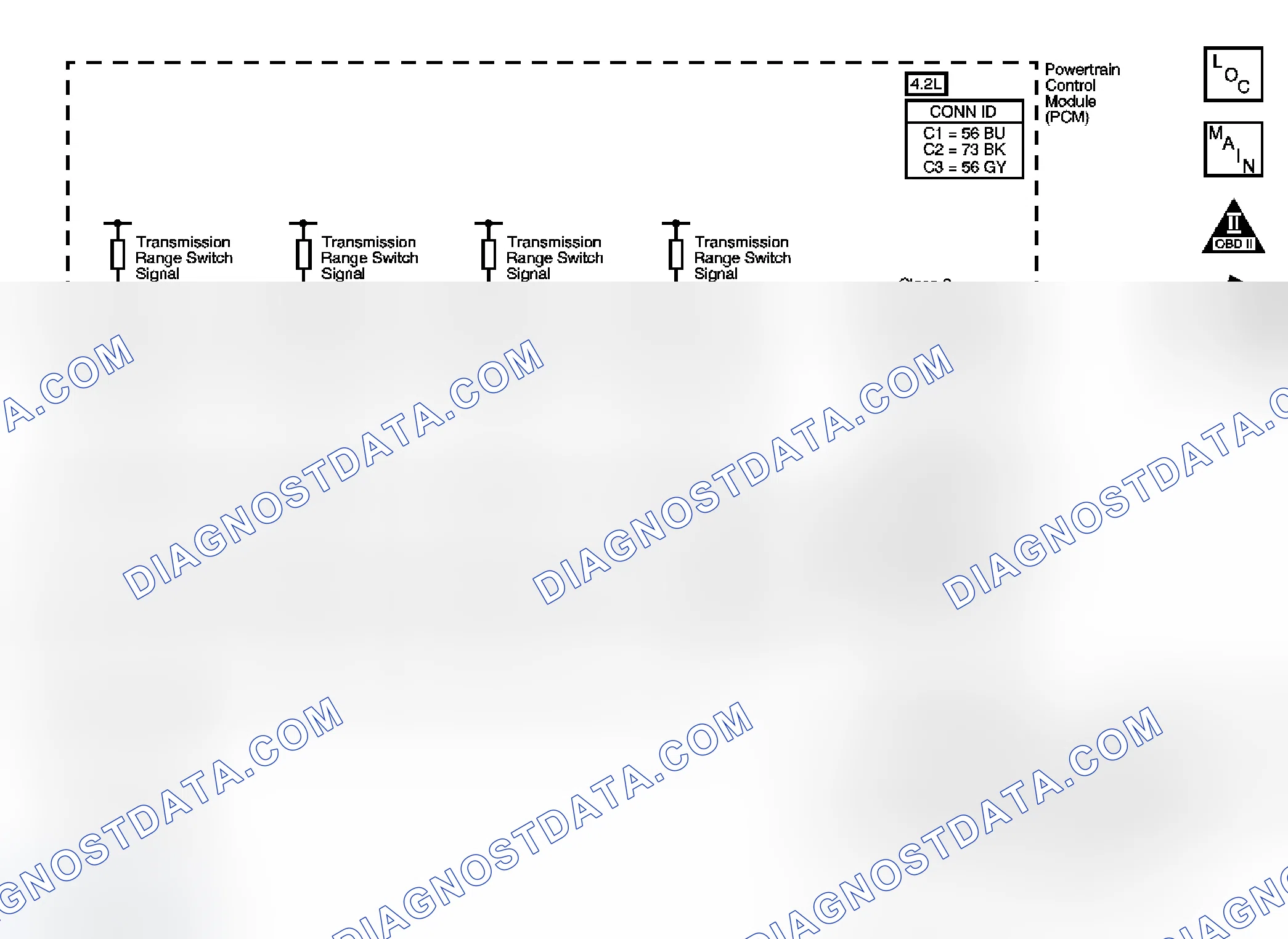 Scheme 485: Range Selector Displays Incorrect Range (4.2L)