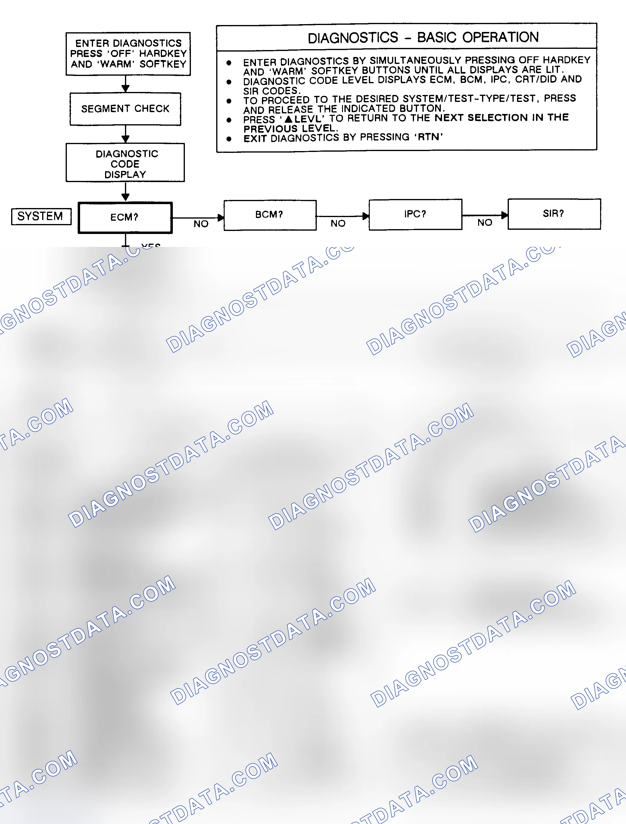 Scheme 63