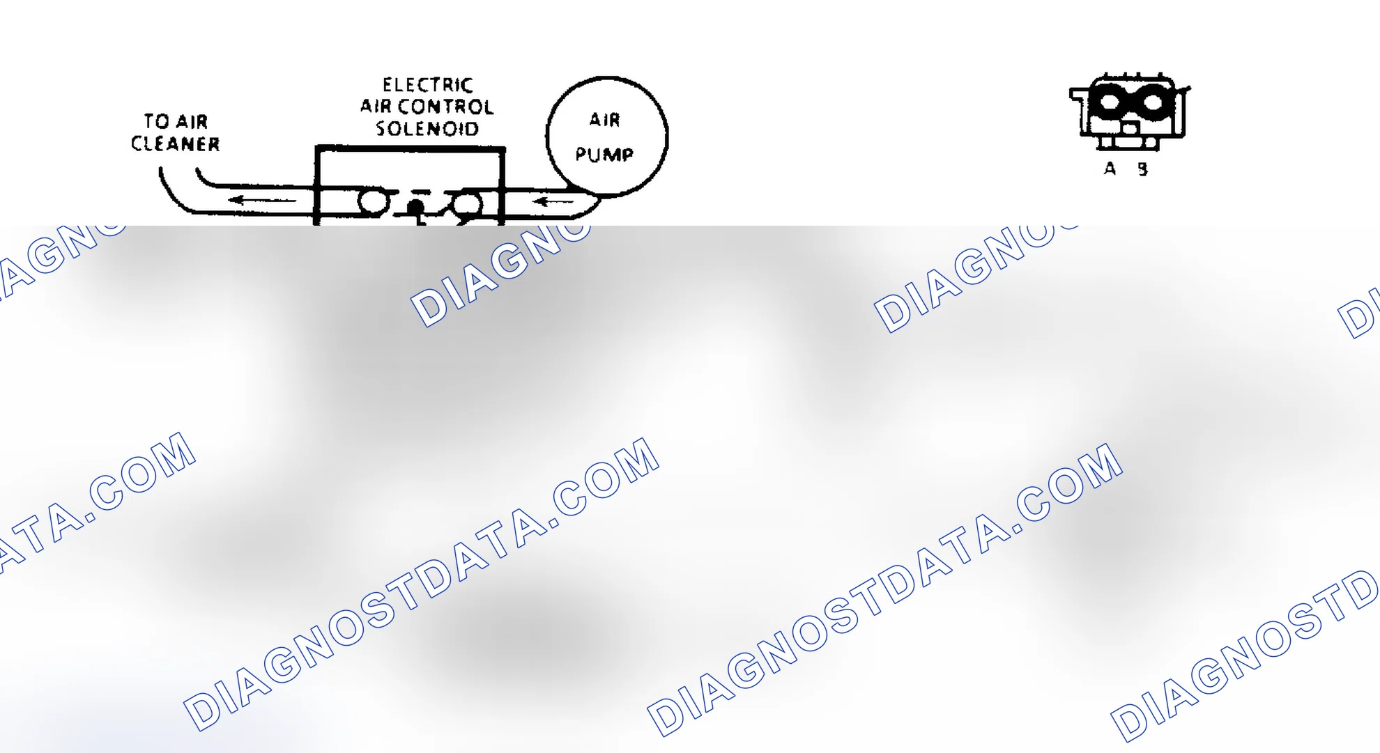 Scheme 120: AIR Management Check Schematic (Elect. Air Control Valve)