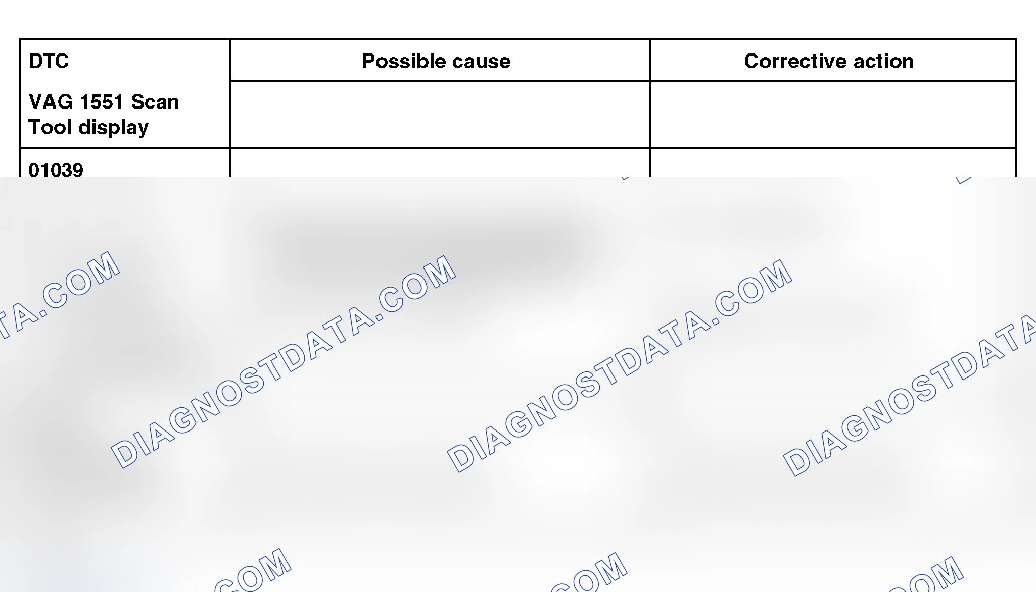 Scheme 12: Diagnostic Trouble Code Table - Instrument Cluster (01039 & 65535)
