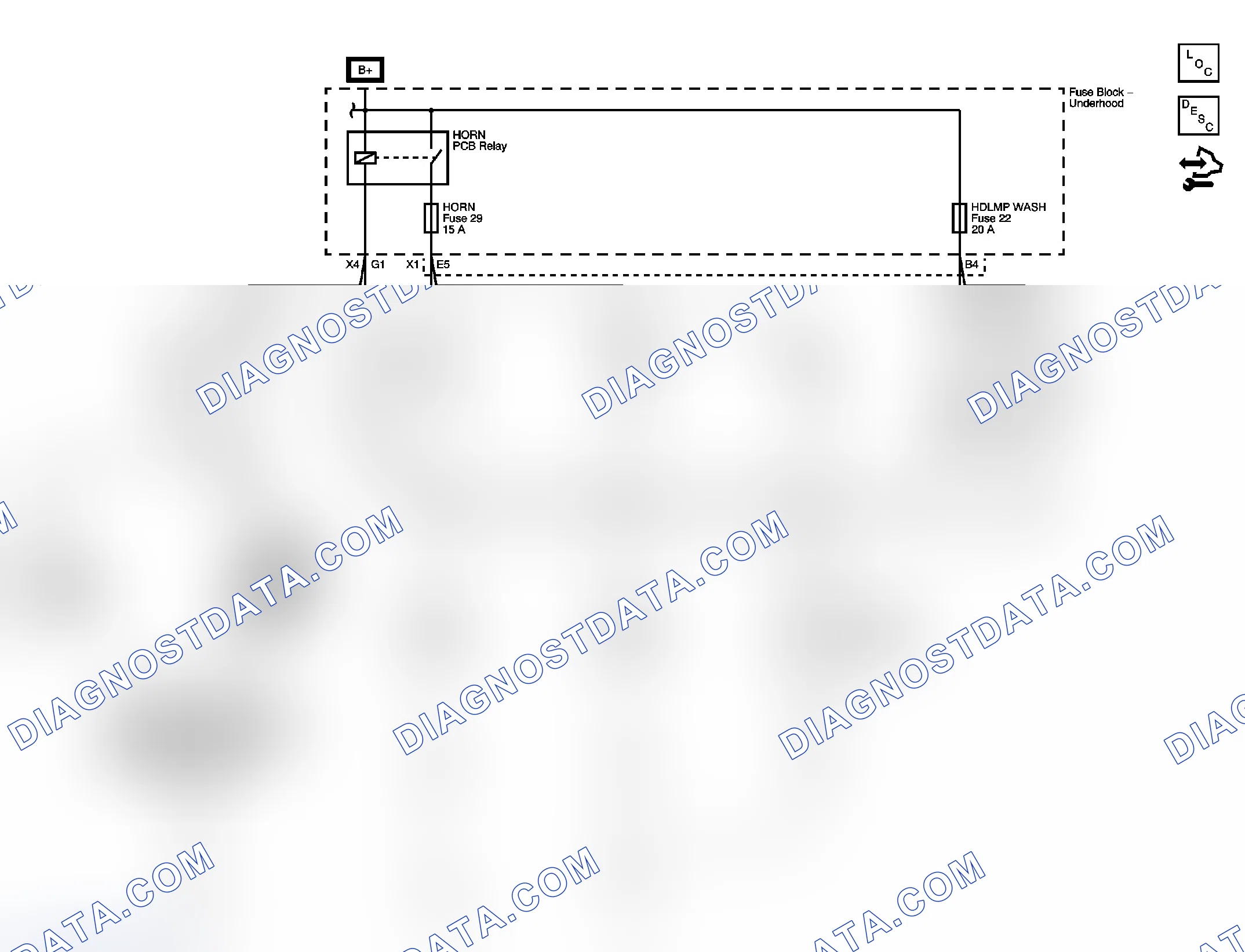 Scheme 1: Horn Schematics