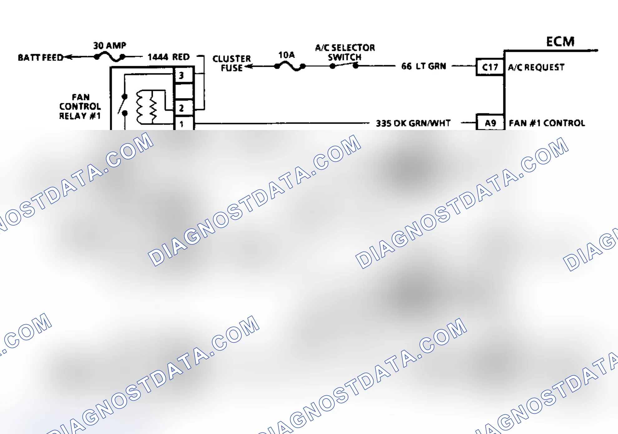 Scheme 62: Diagnostic Aids