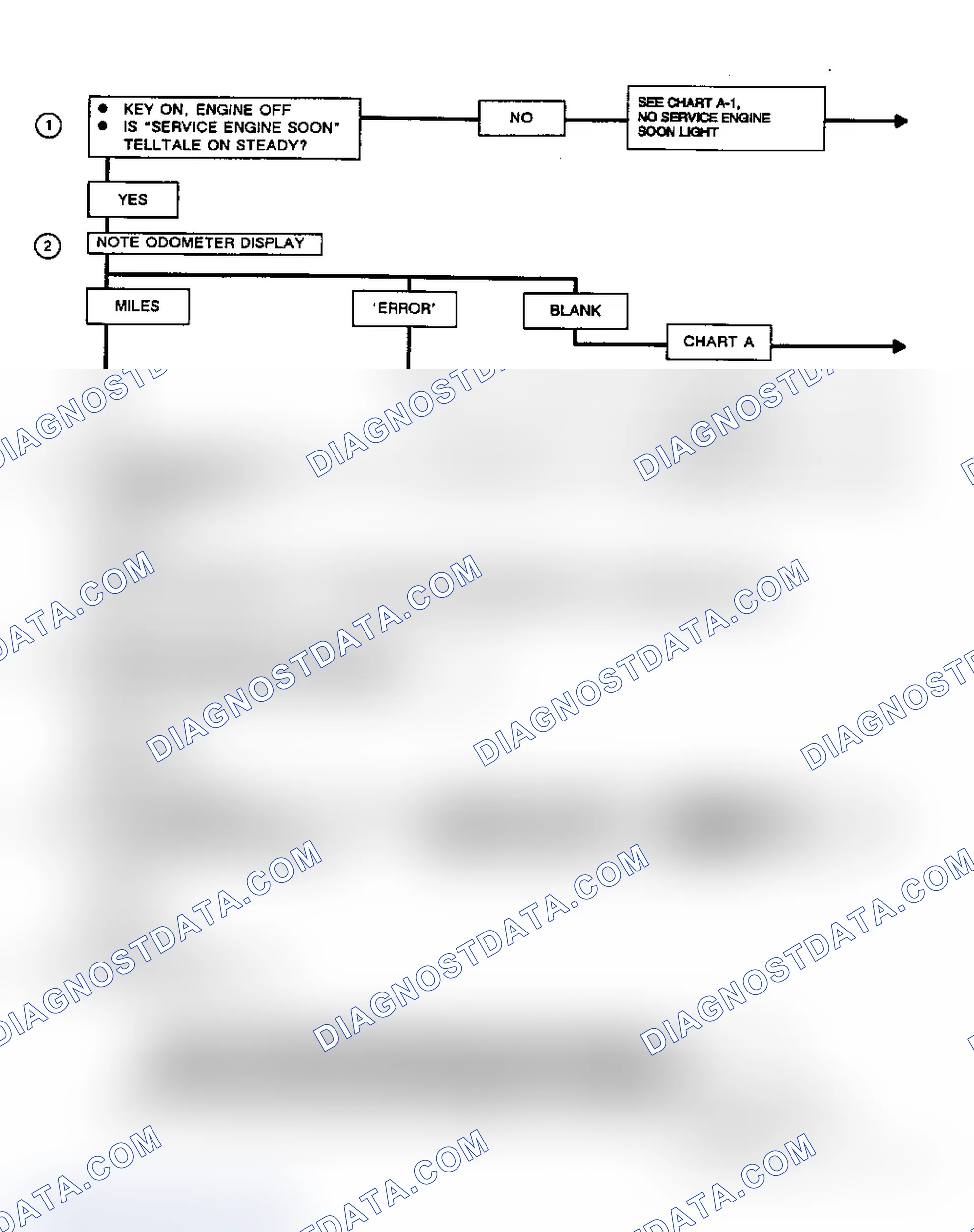 Scheme 67