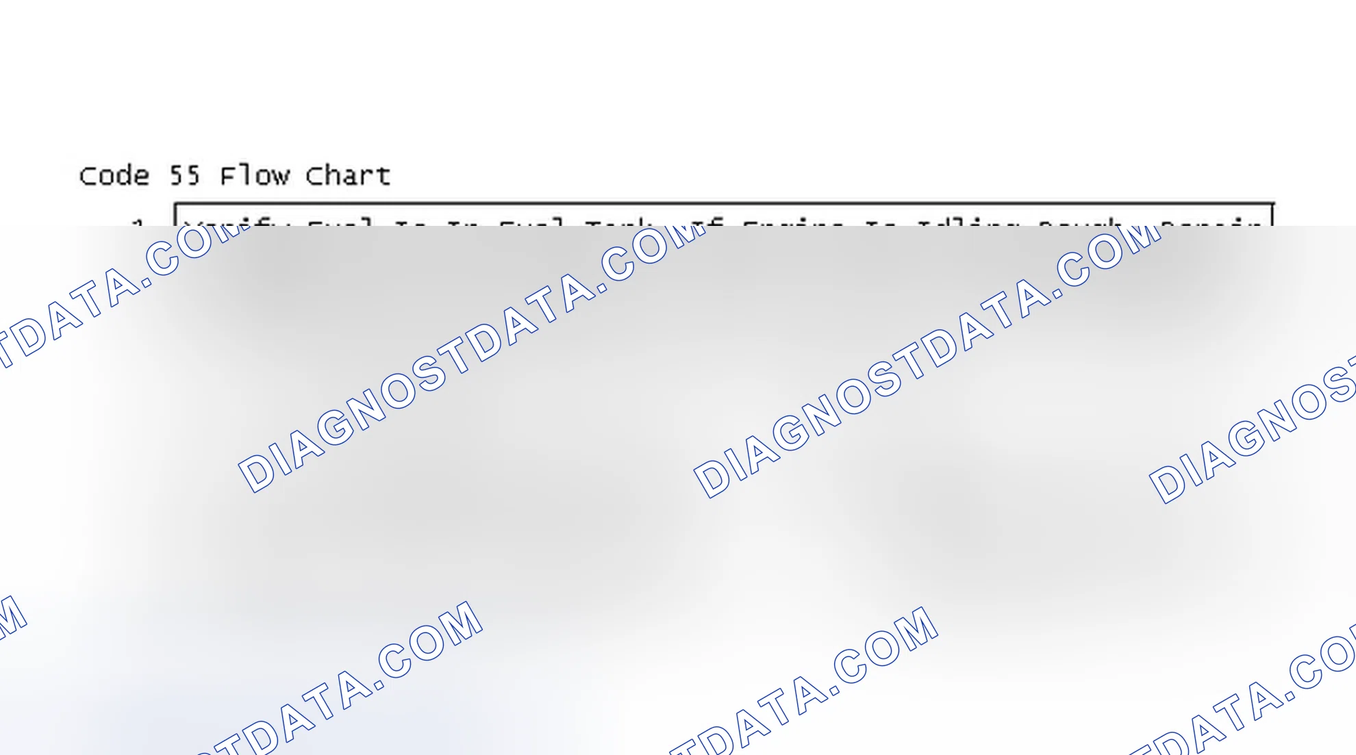 Scheme 84: Code 55 Flow Chart