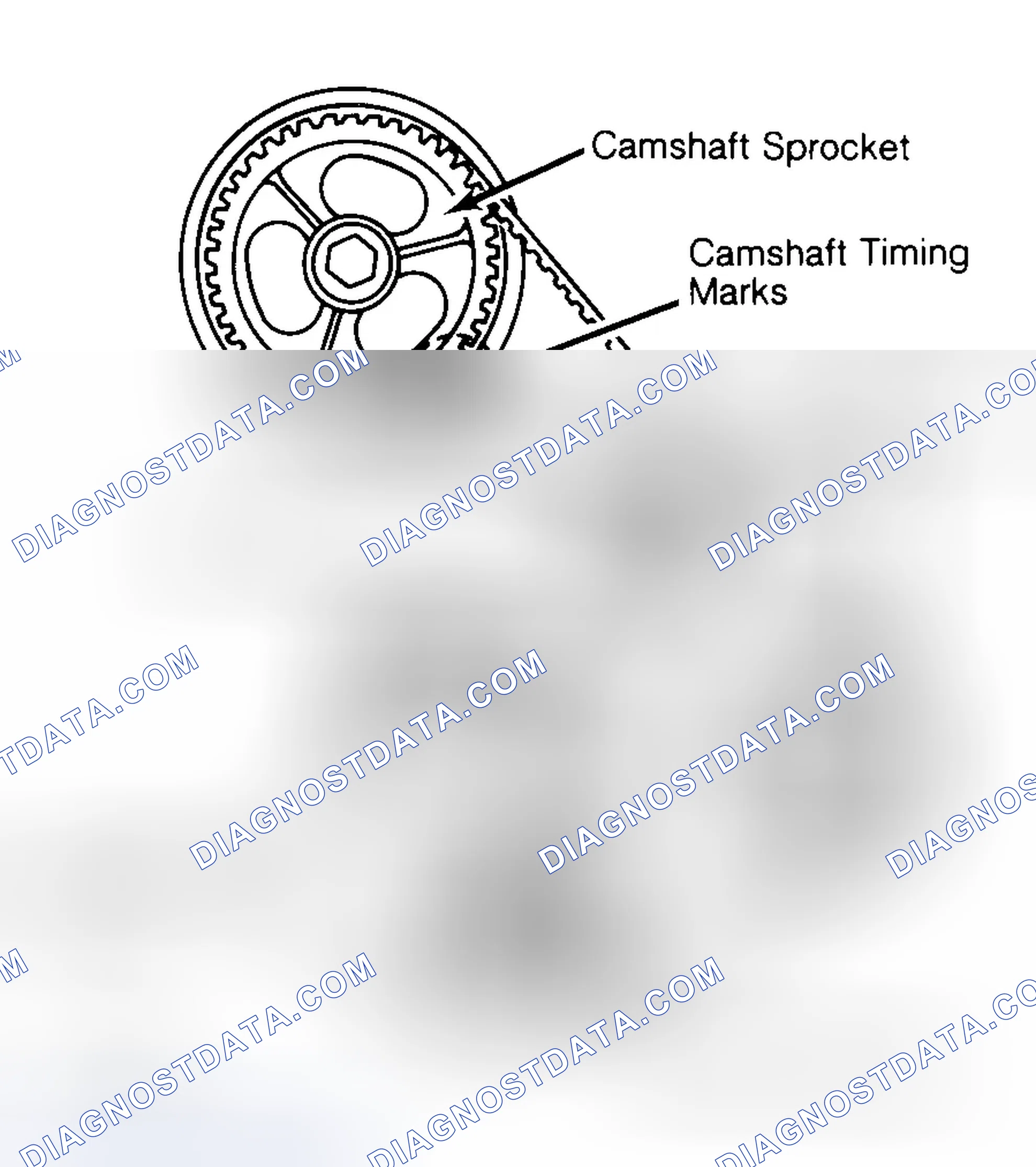 Scheme 29: Typical Camshaft Belt Sprocket Alignment