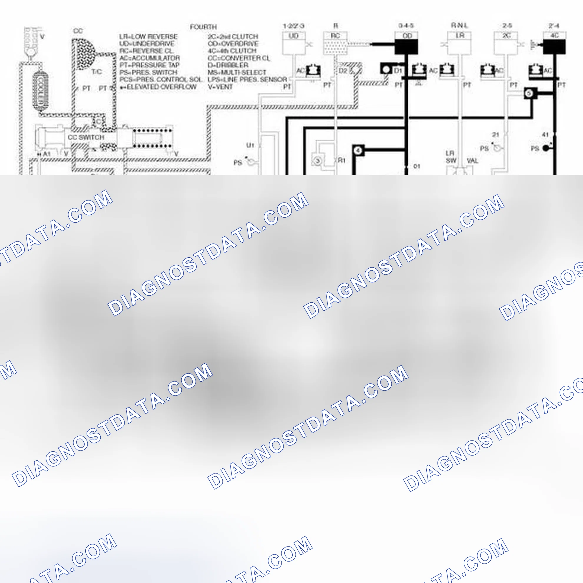 Scheme 15