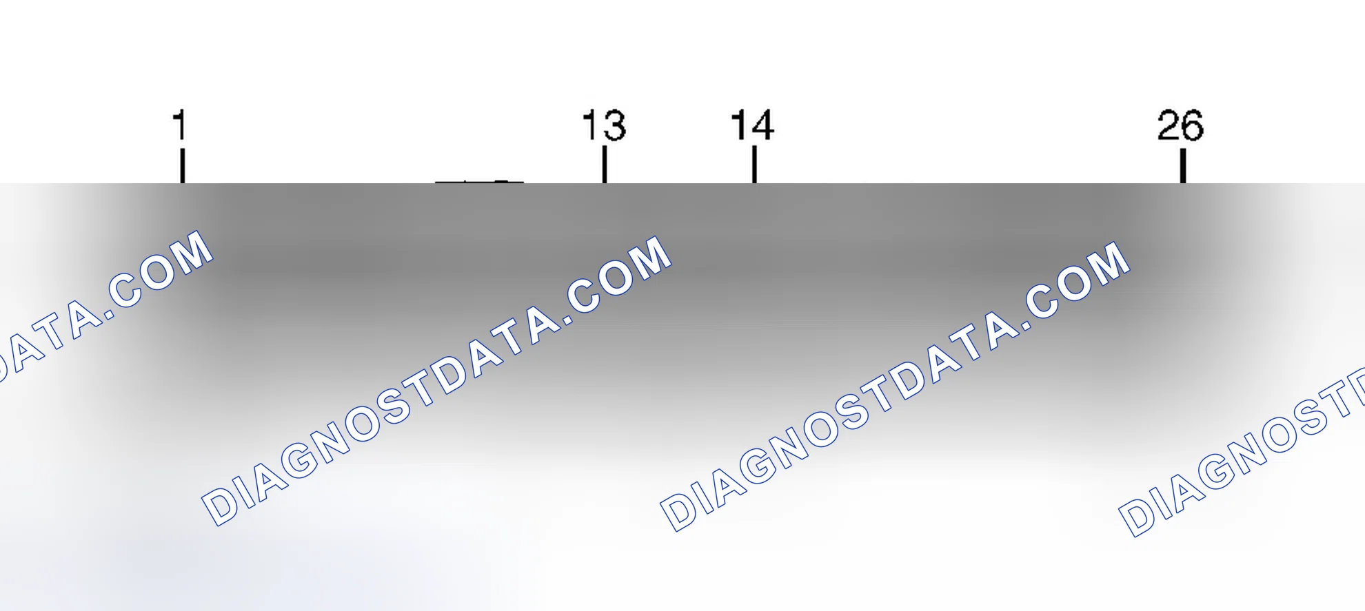 Scheme 70: Identifying PCM 104-Pin Connector Terminals