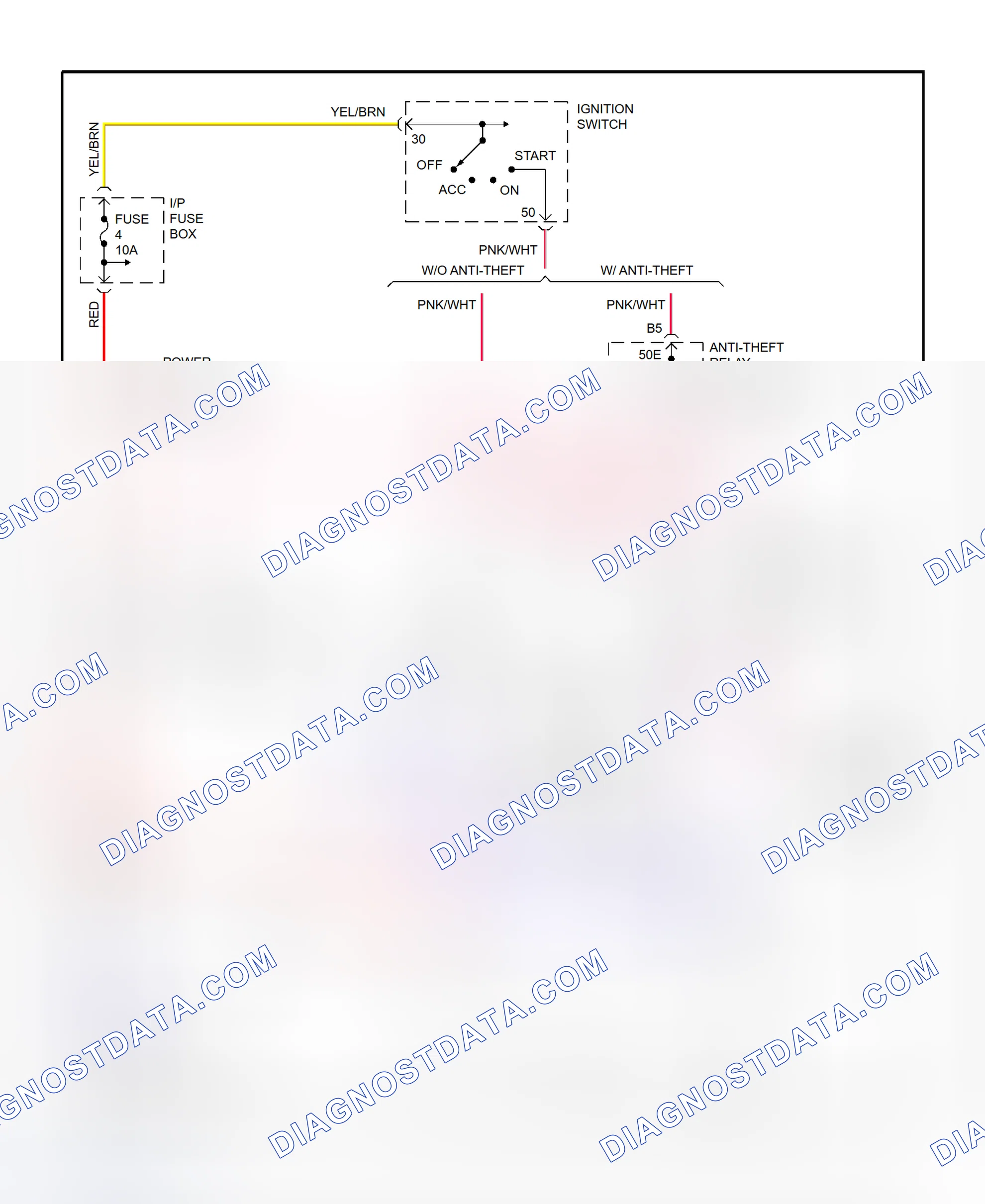 Scheme 1: Starting System Wiring Diagram (1995-96)