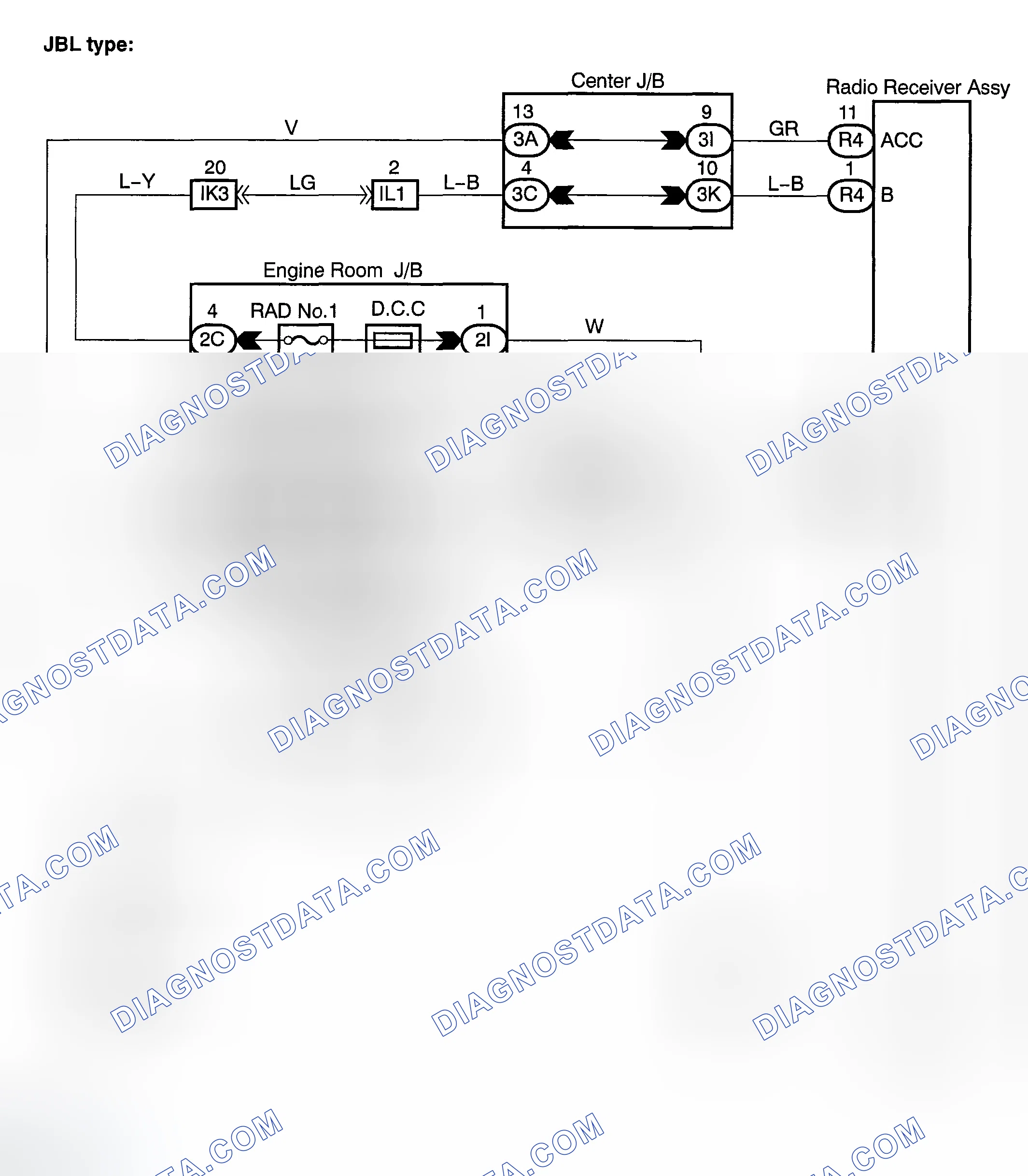 Scheme 33