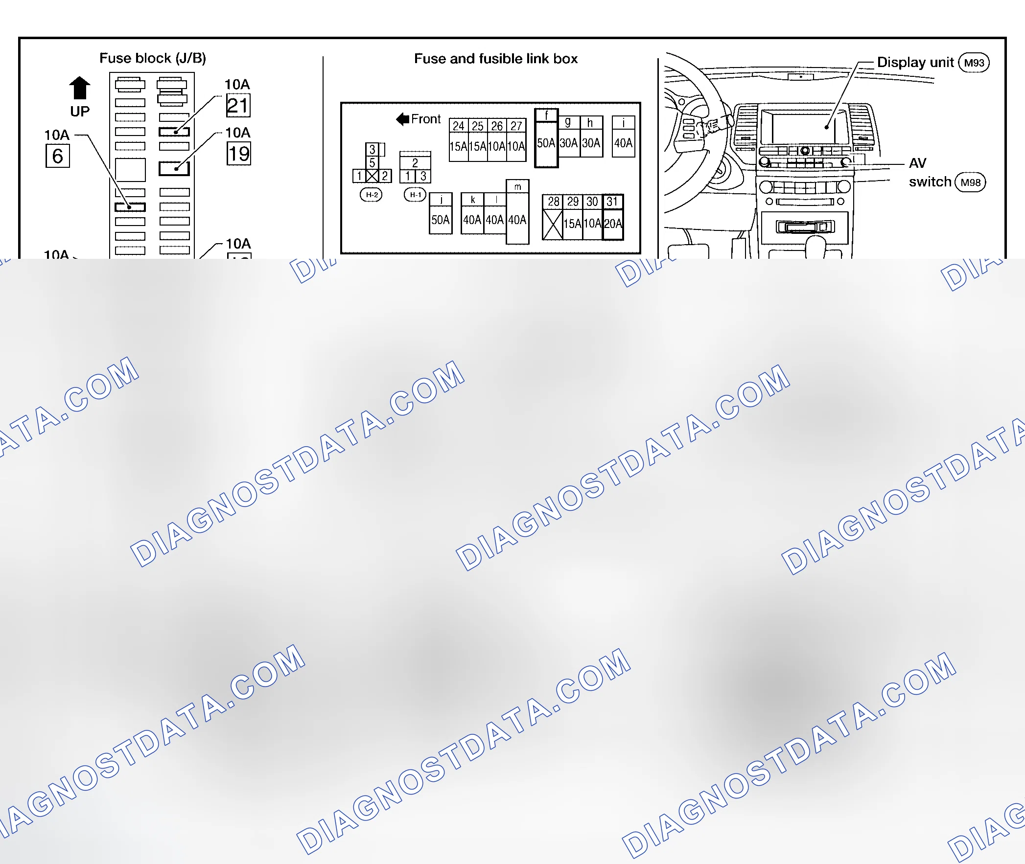 Scheme 1: Component Parts and Harness Connector Location