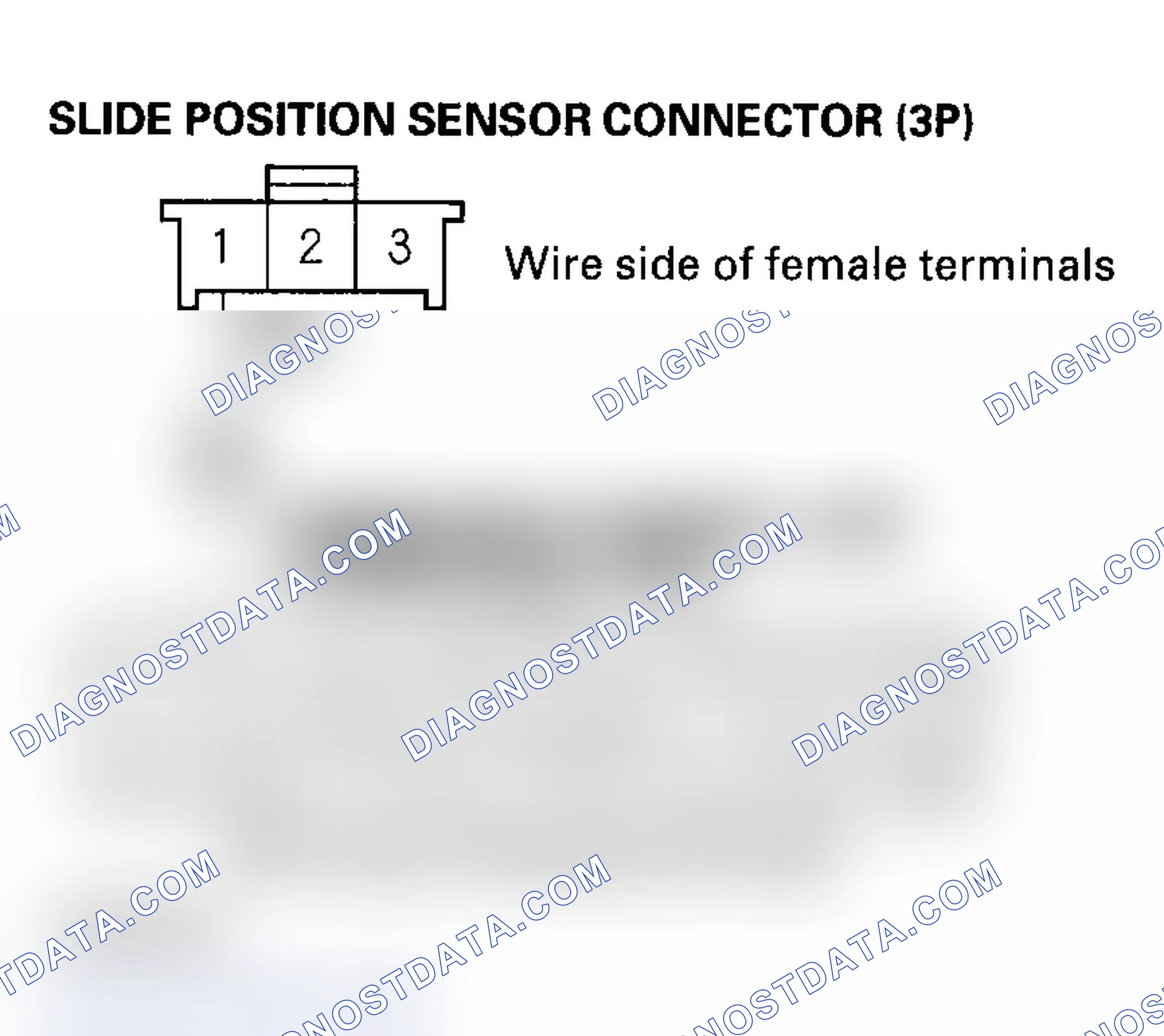Scheme 14: DTC B1825: Slide Motor Pulse Error