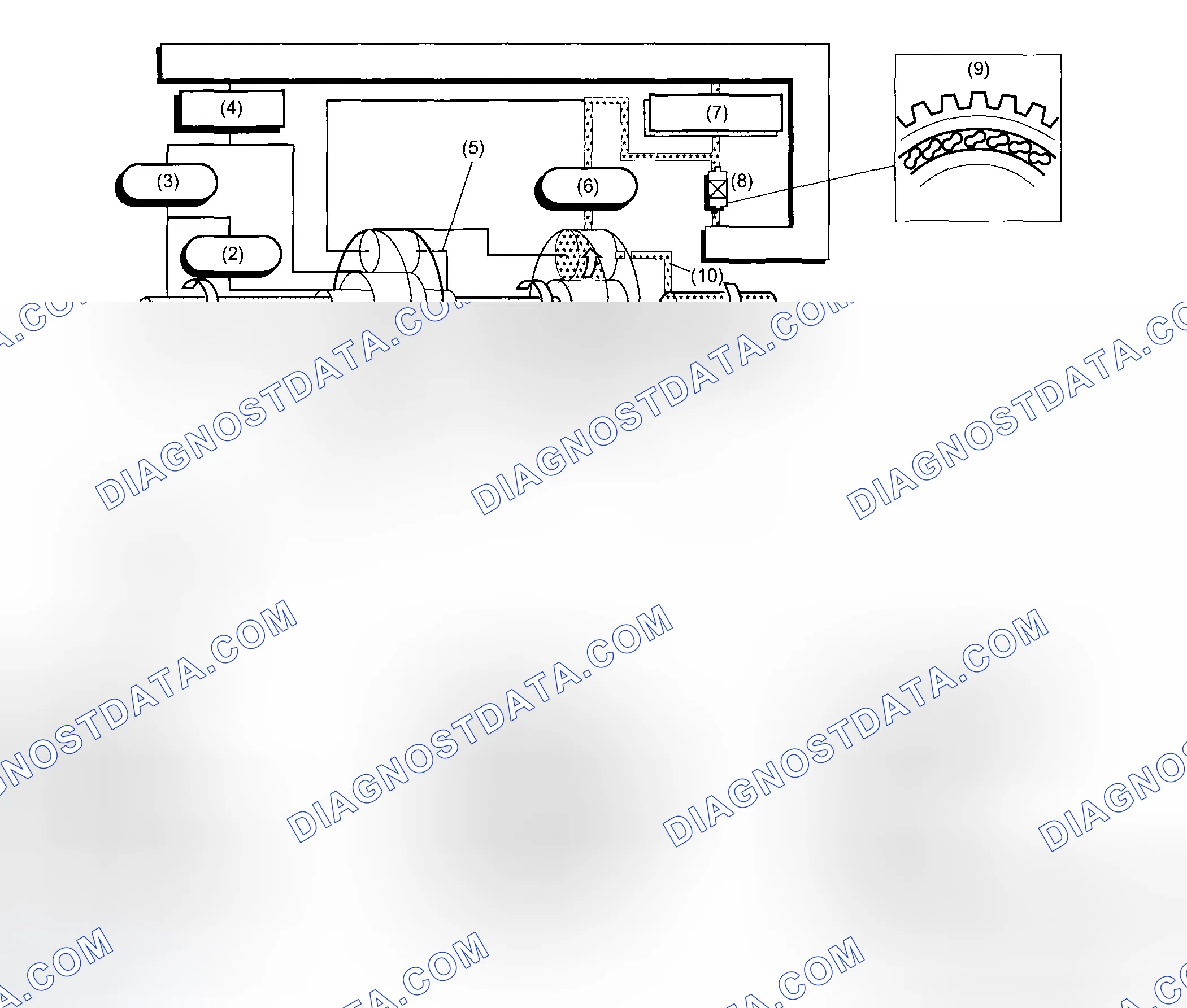 Scheme 29