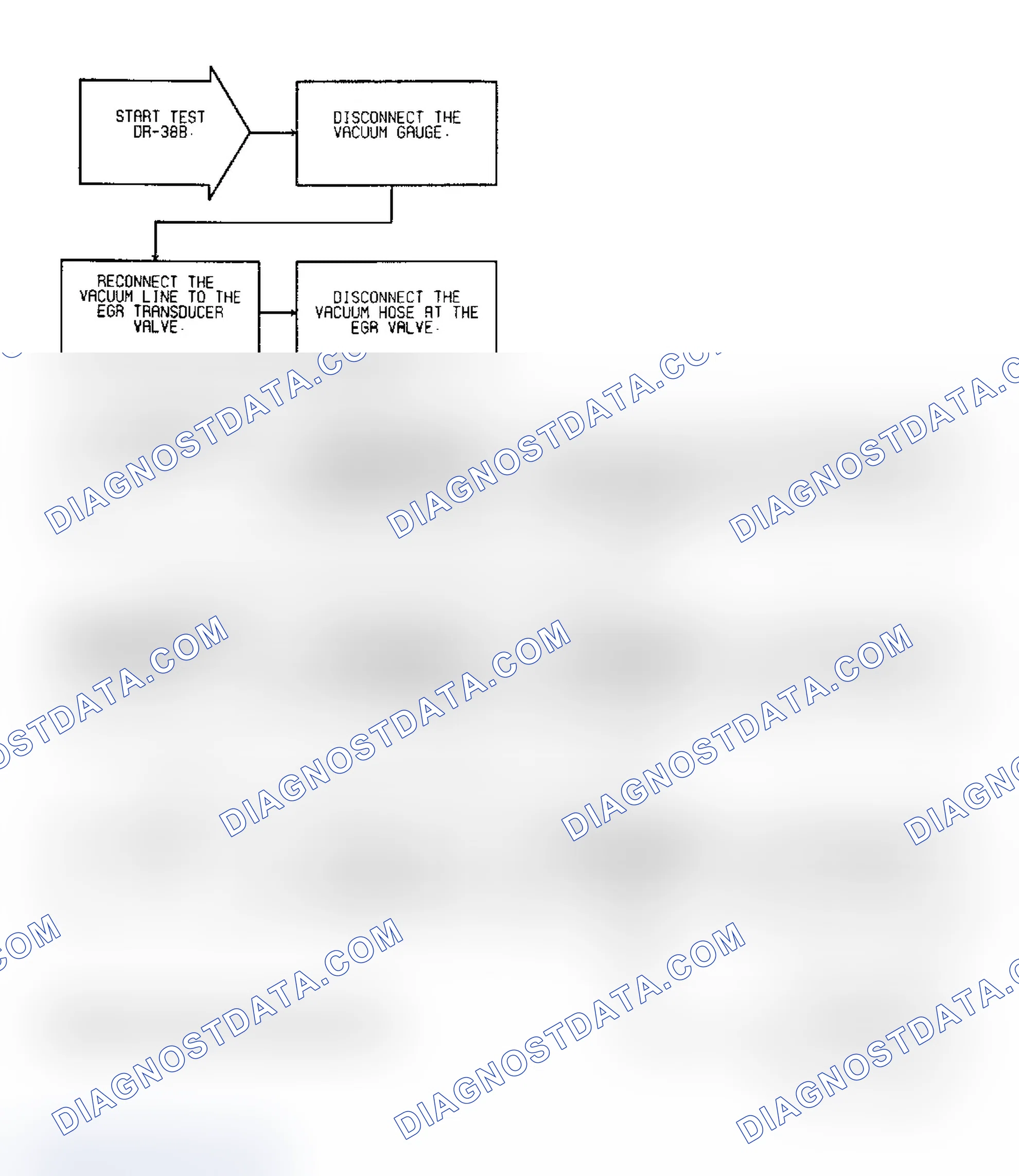 Scheme 184: Test DR-38B: EGR Operation Federal Emissions
