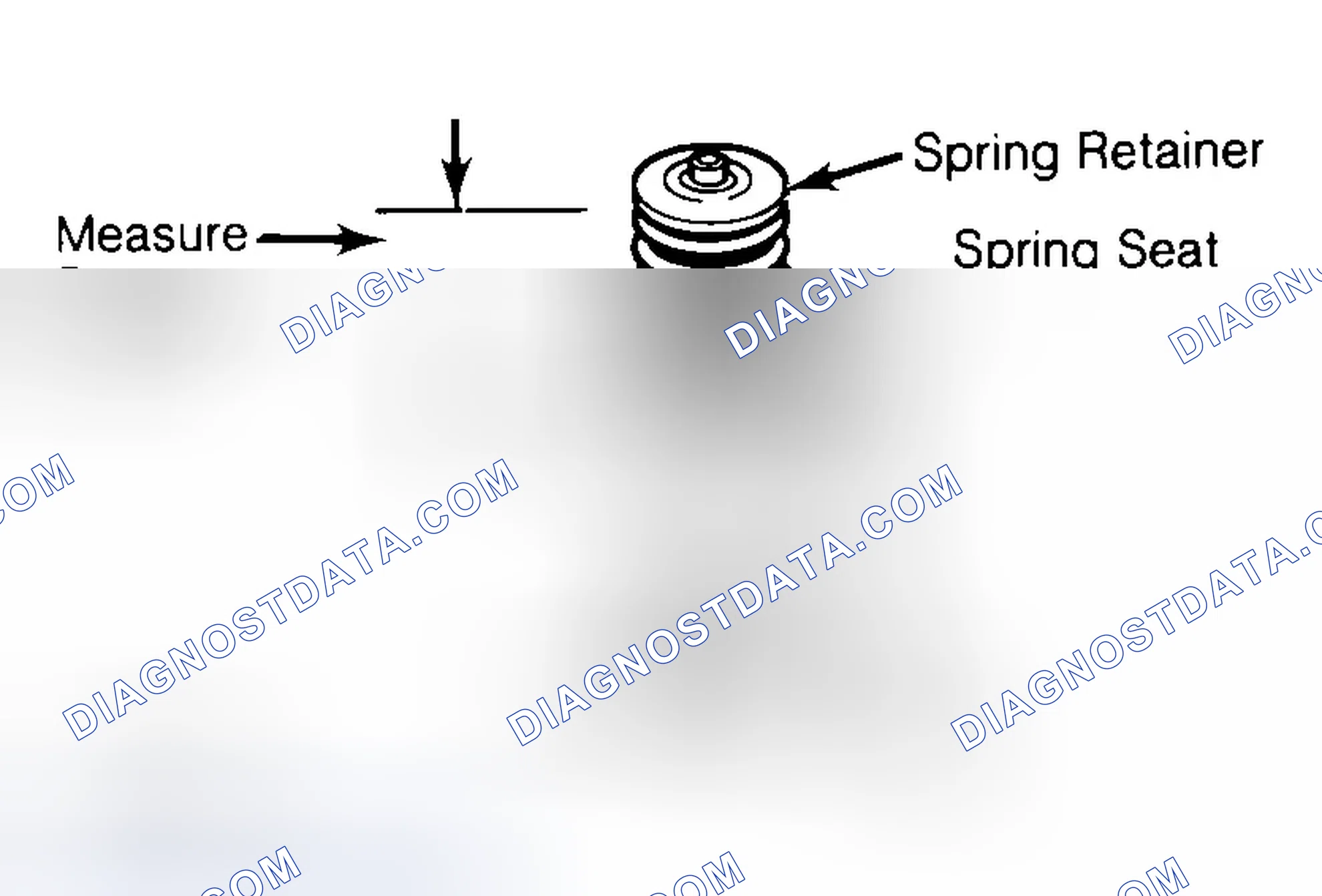 Scheme 21: Measuring Valve Spring Installed Height