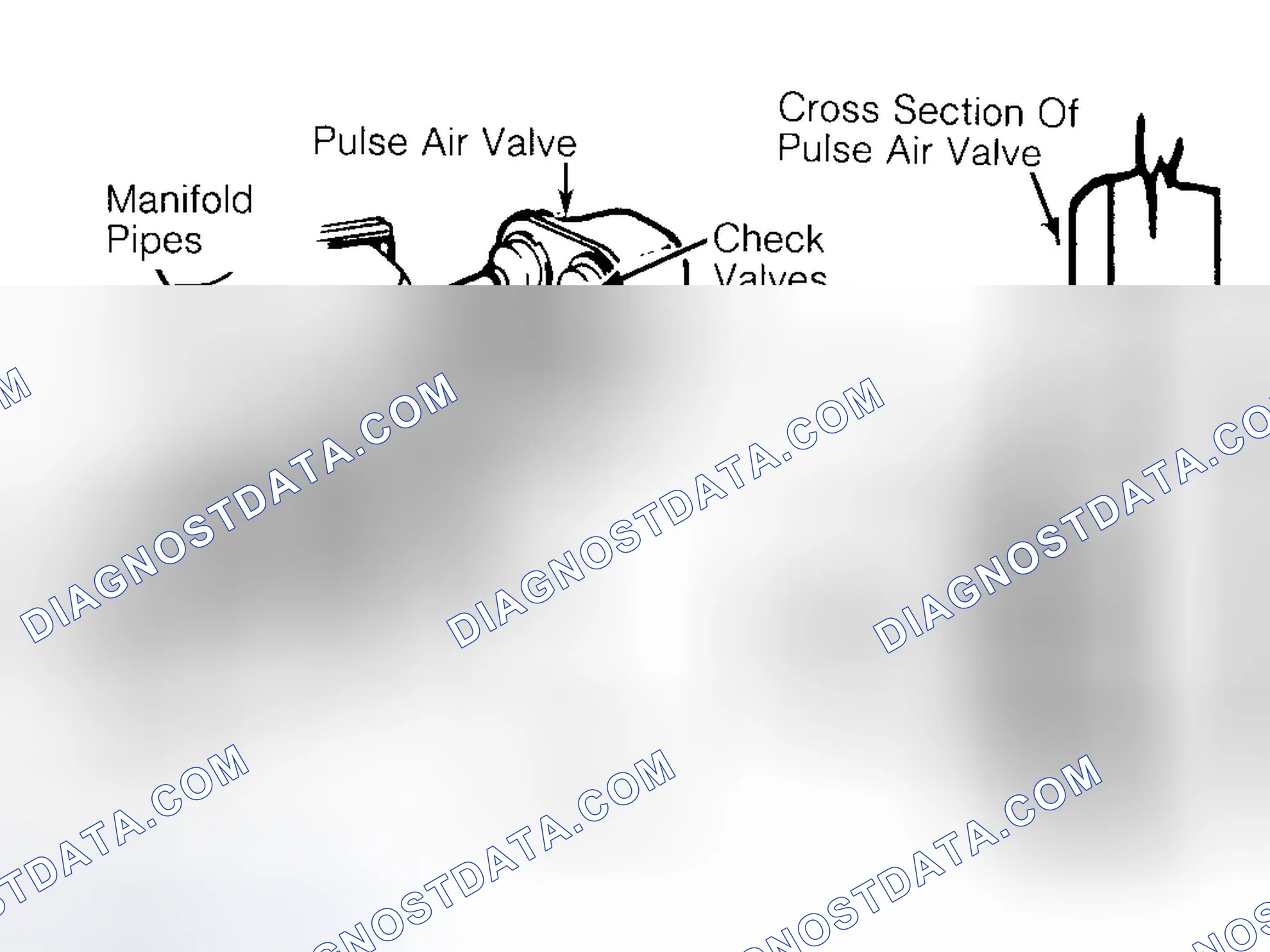 Scheme 49: Pulsed Secondary Air Injection (PAIR) System