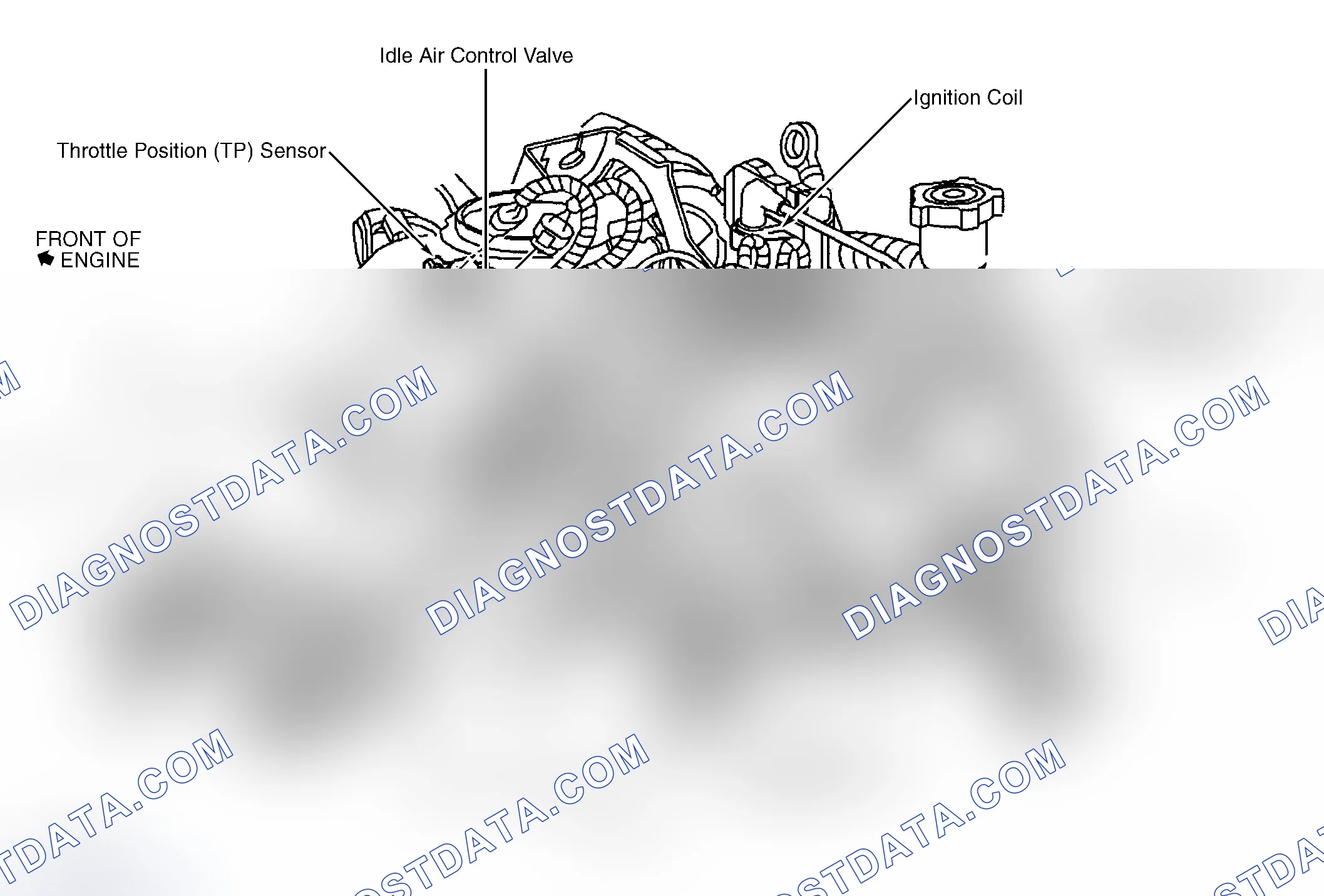 Scheme 1: COMPONENT LOCATION GRAPHICS