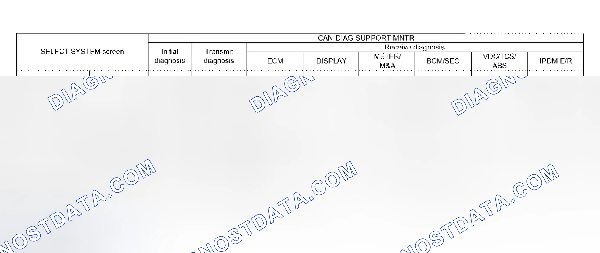 Scheme 205: Case 8