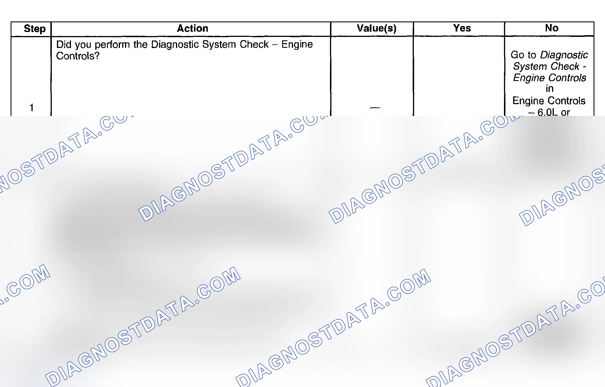 Scheme 783: Test Description