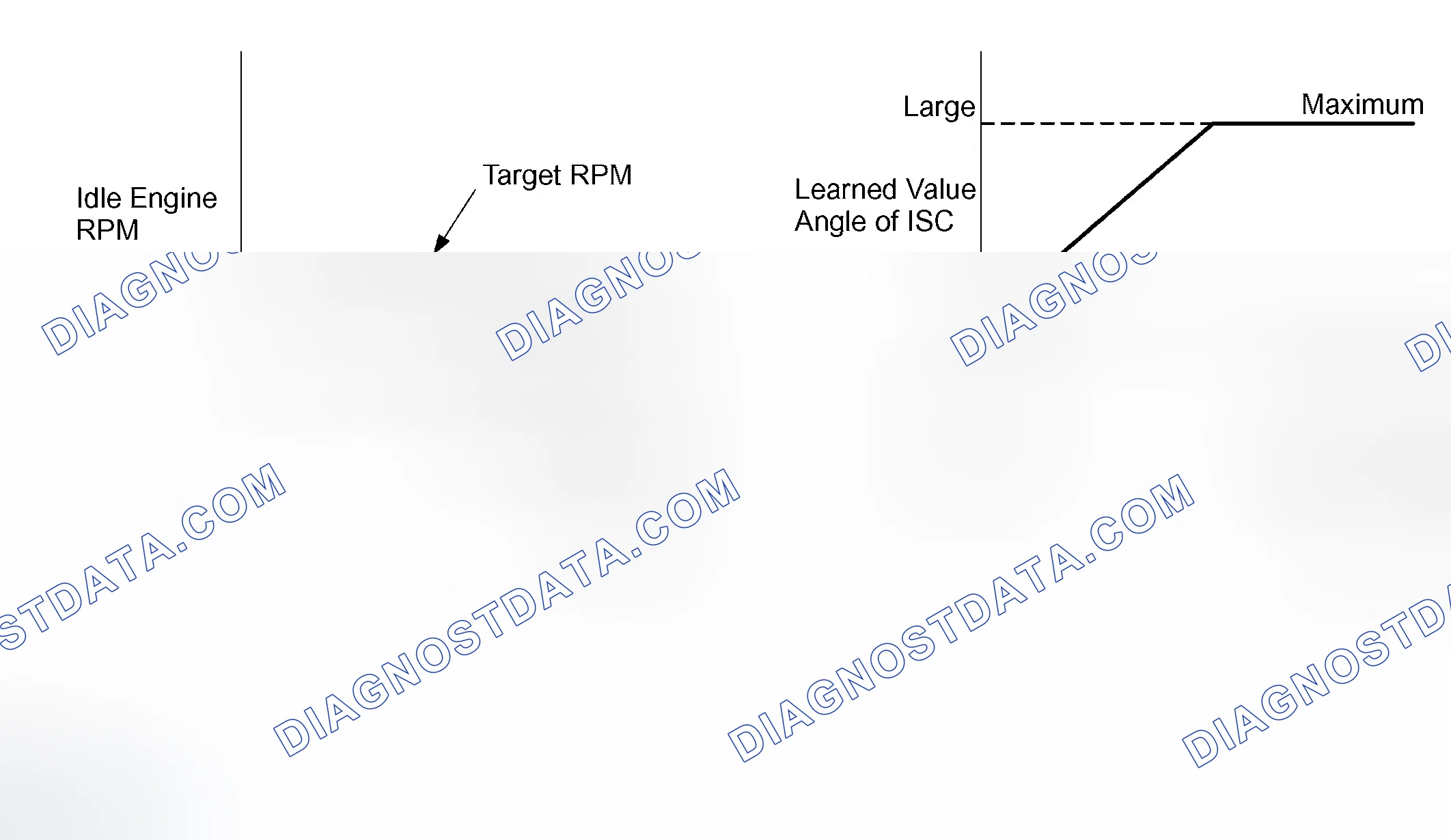 Scheme 369: MONITOR DESCRIPTION