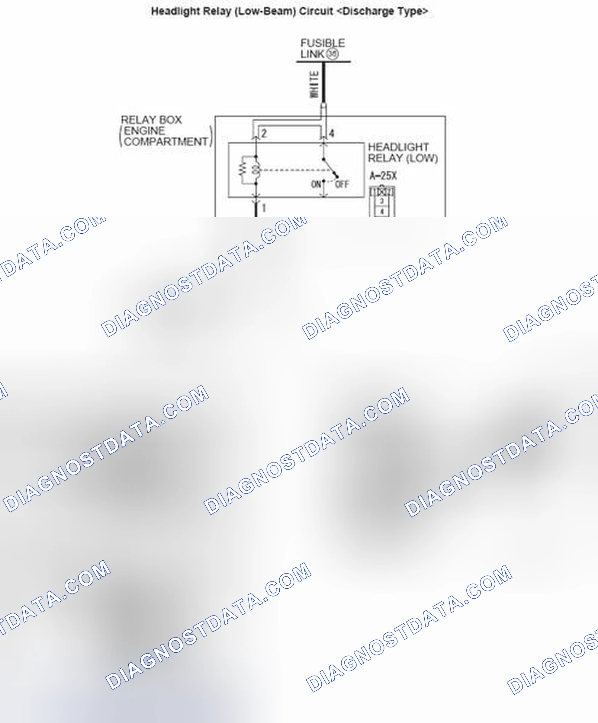 Scheme 25