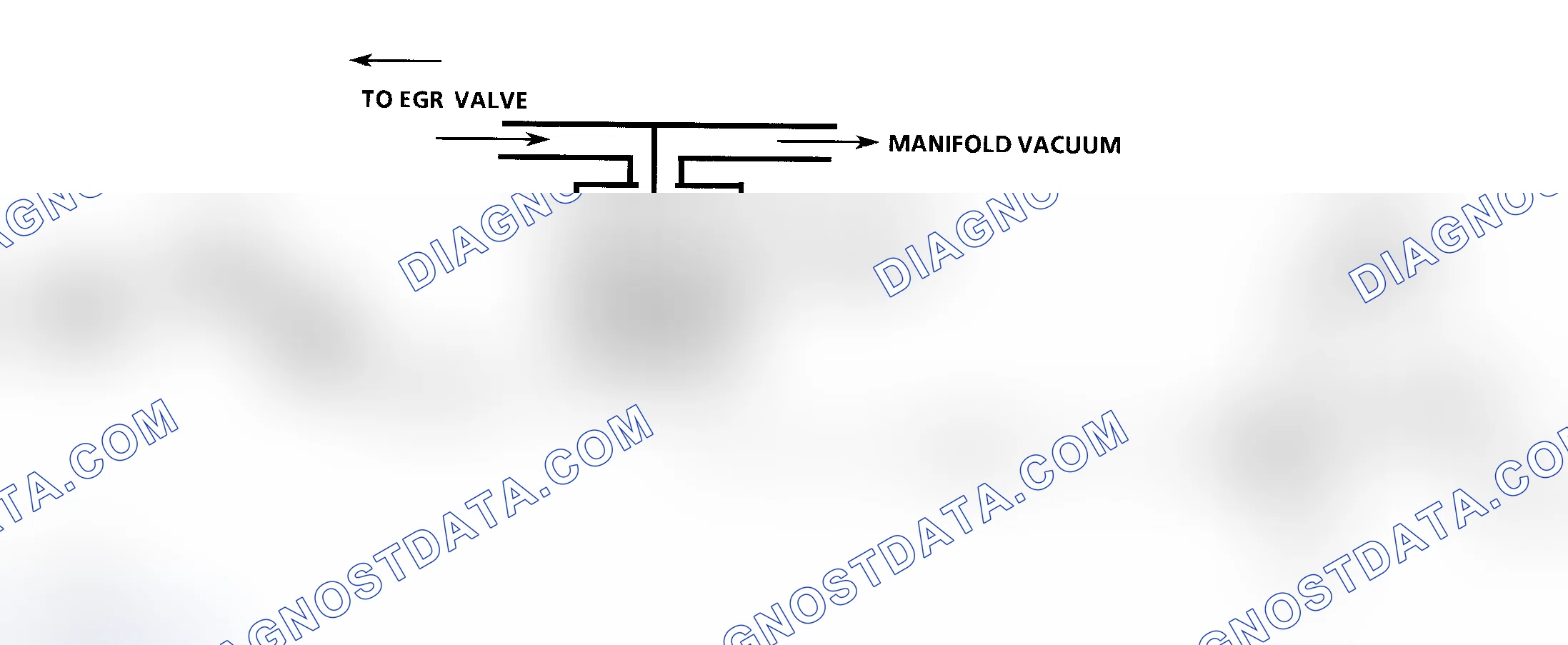 Scheme 261: Code 32 Schematic ("G" Series A/T) EGR Ckt. Error Using Manifold Vac., 2-Terminal Sol. & Back Press. EGR