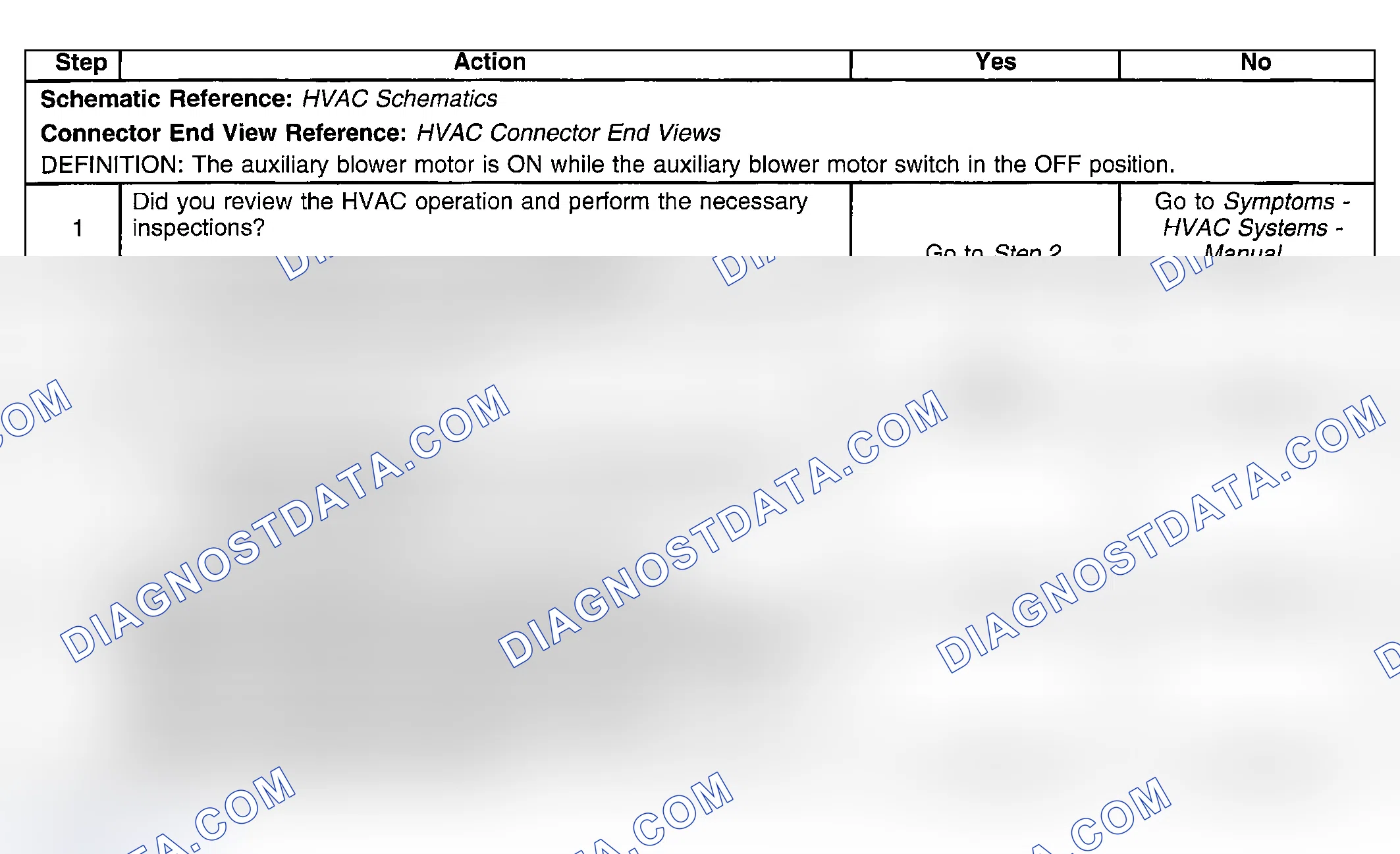 Scheme 232: Blower Motor Always On - Auxiliary (Aux Heat Only or Cargo Van w/Aux)