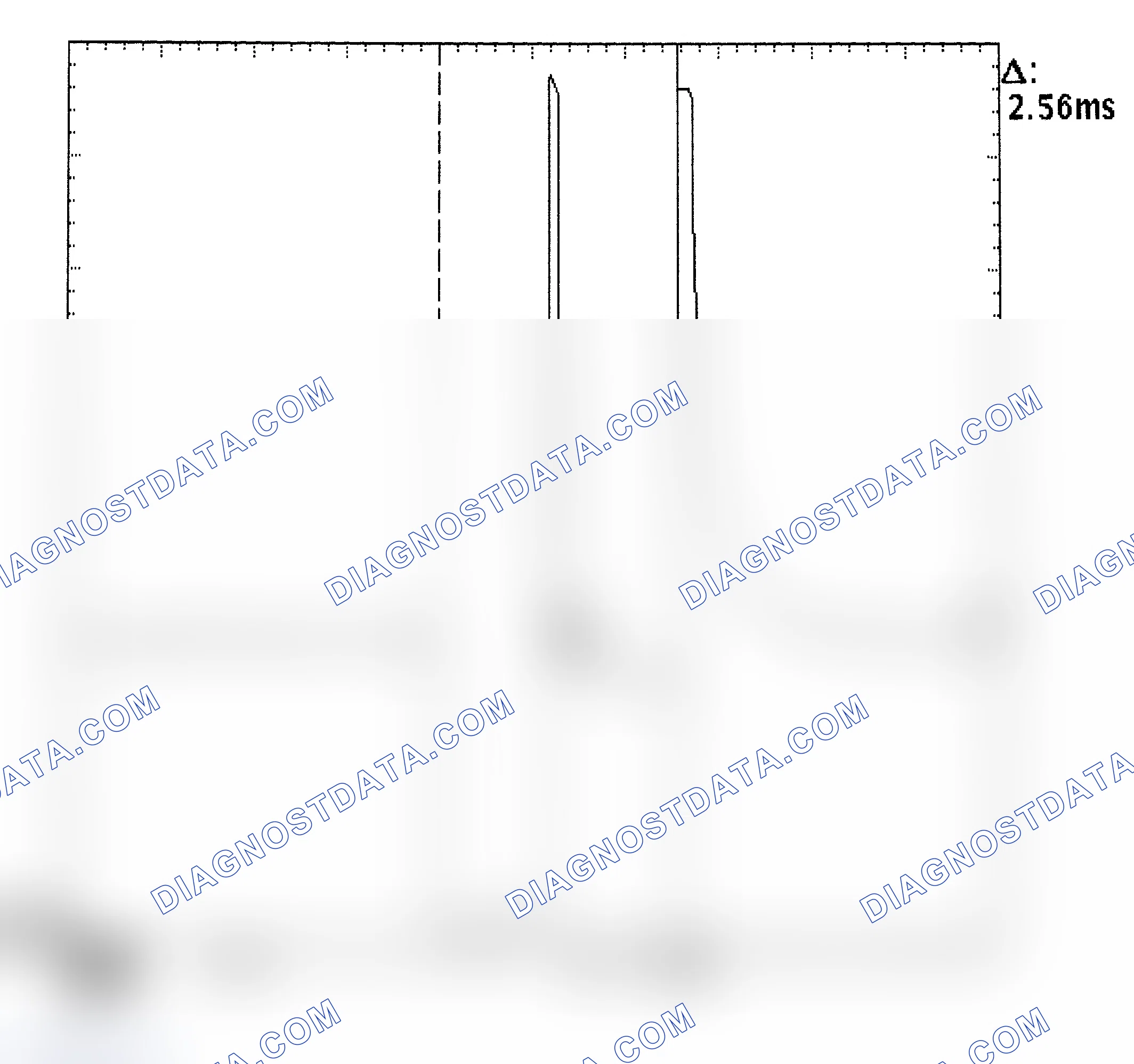 Scheme 27: Injector Bank - Known Good - Voltage Pattern