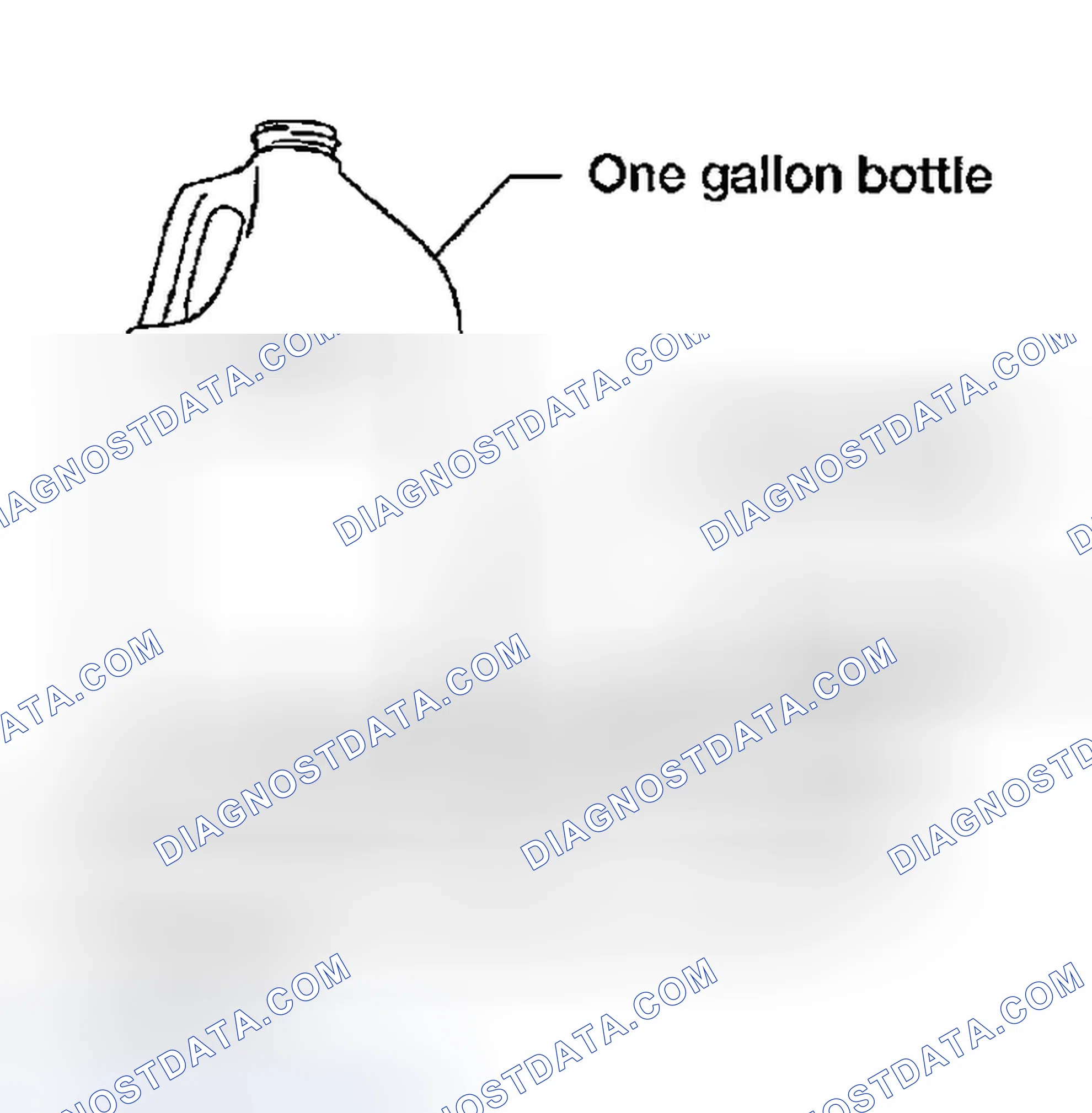 Scheme 52: Preparation For Changing Engine Coolant