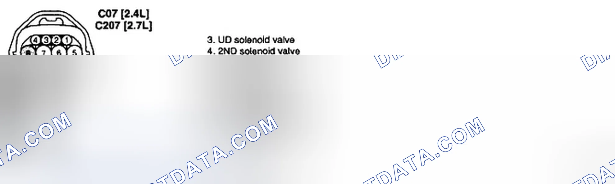 Scheme 69: POWER SUPPLY CIRCUIT INSPECTION